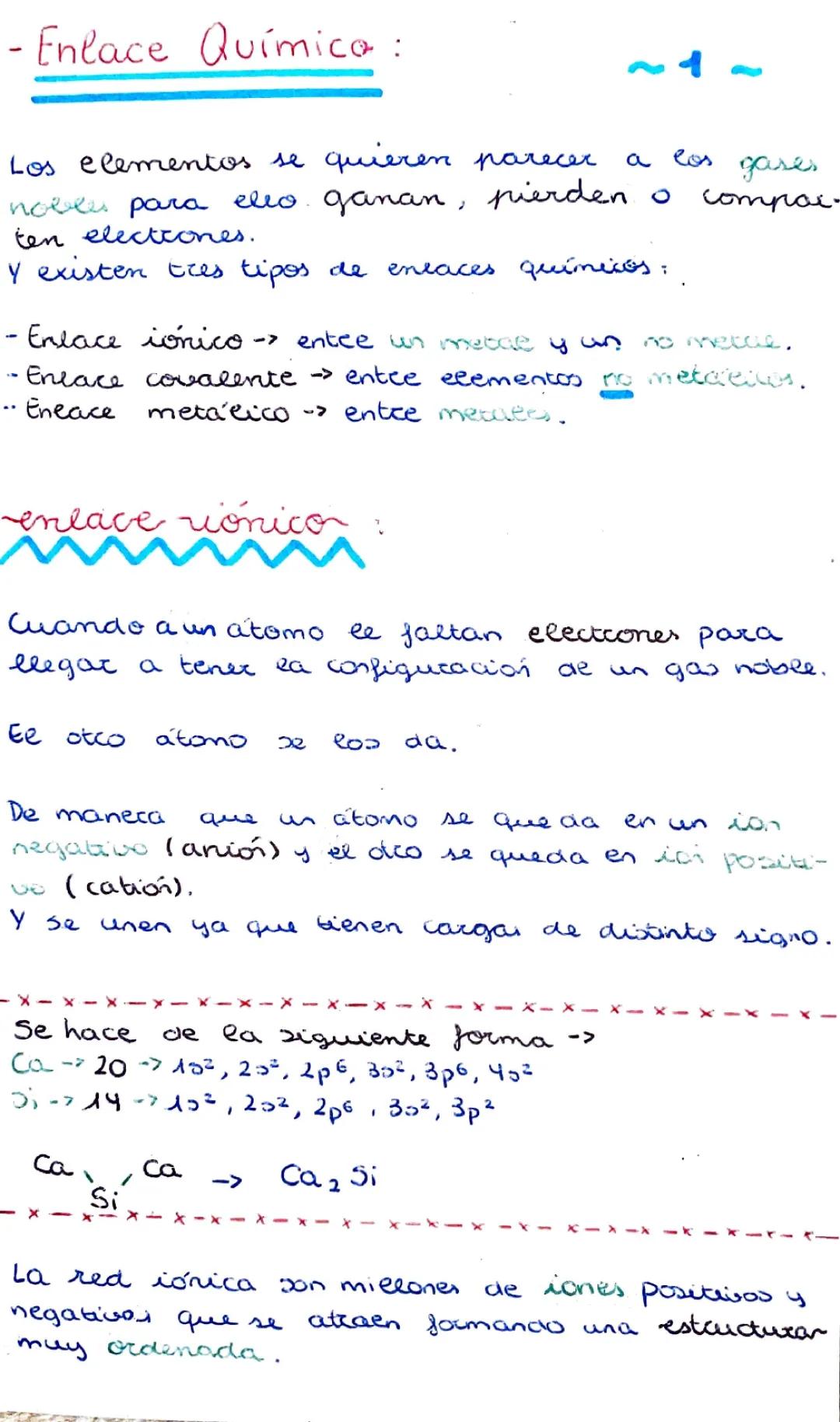 Enlace Iónico Fácilmente Explicado