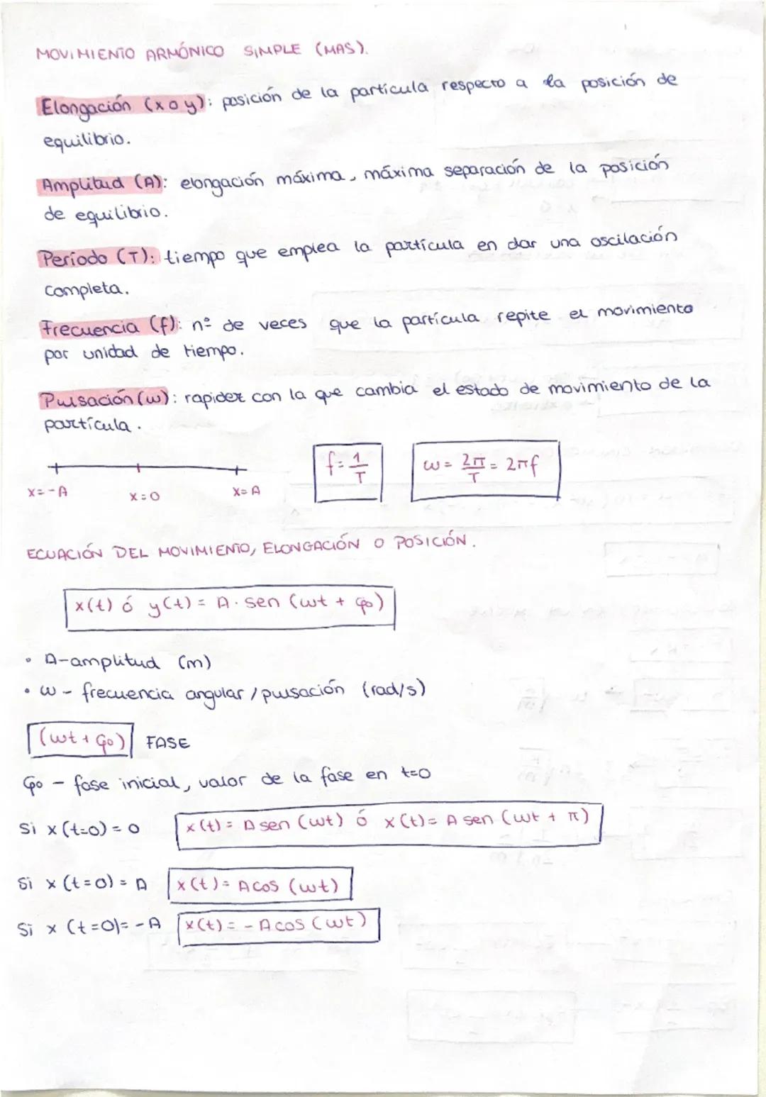 # MOVIMIENTO ARMÓNICO SIMPLE (MAS)

Elongación ($x$ o $y$): posición de la partícula respecto a la posición de equilibrio.

Amplitud (A): el