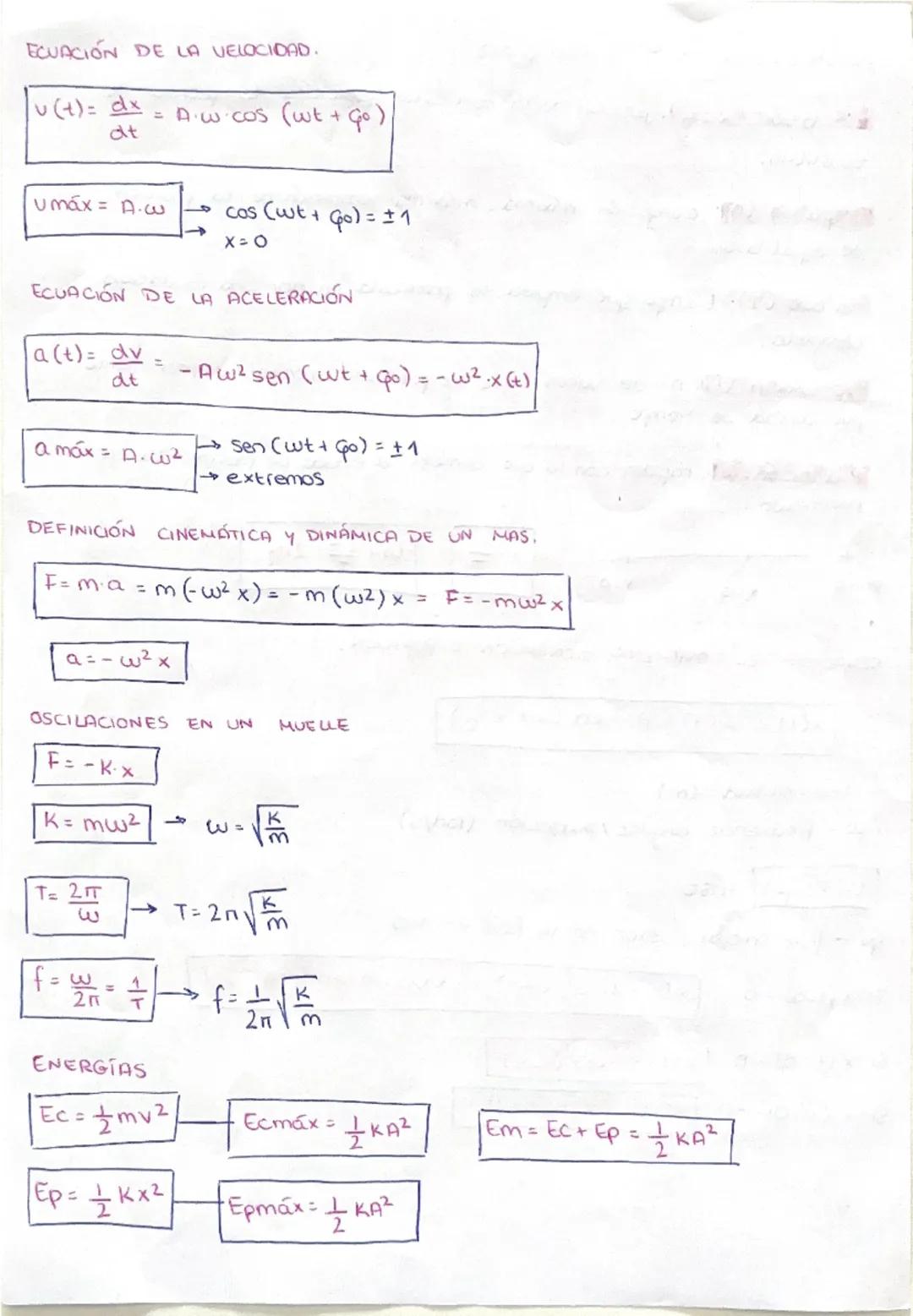 # MOVIMIENTO ARMÓNICO SIMPLE (MAS)

Elongación ($x$ o $y$): posición de la partícula respecto a la posición de equilibrio.

Amplitud (A): el