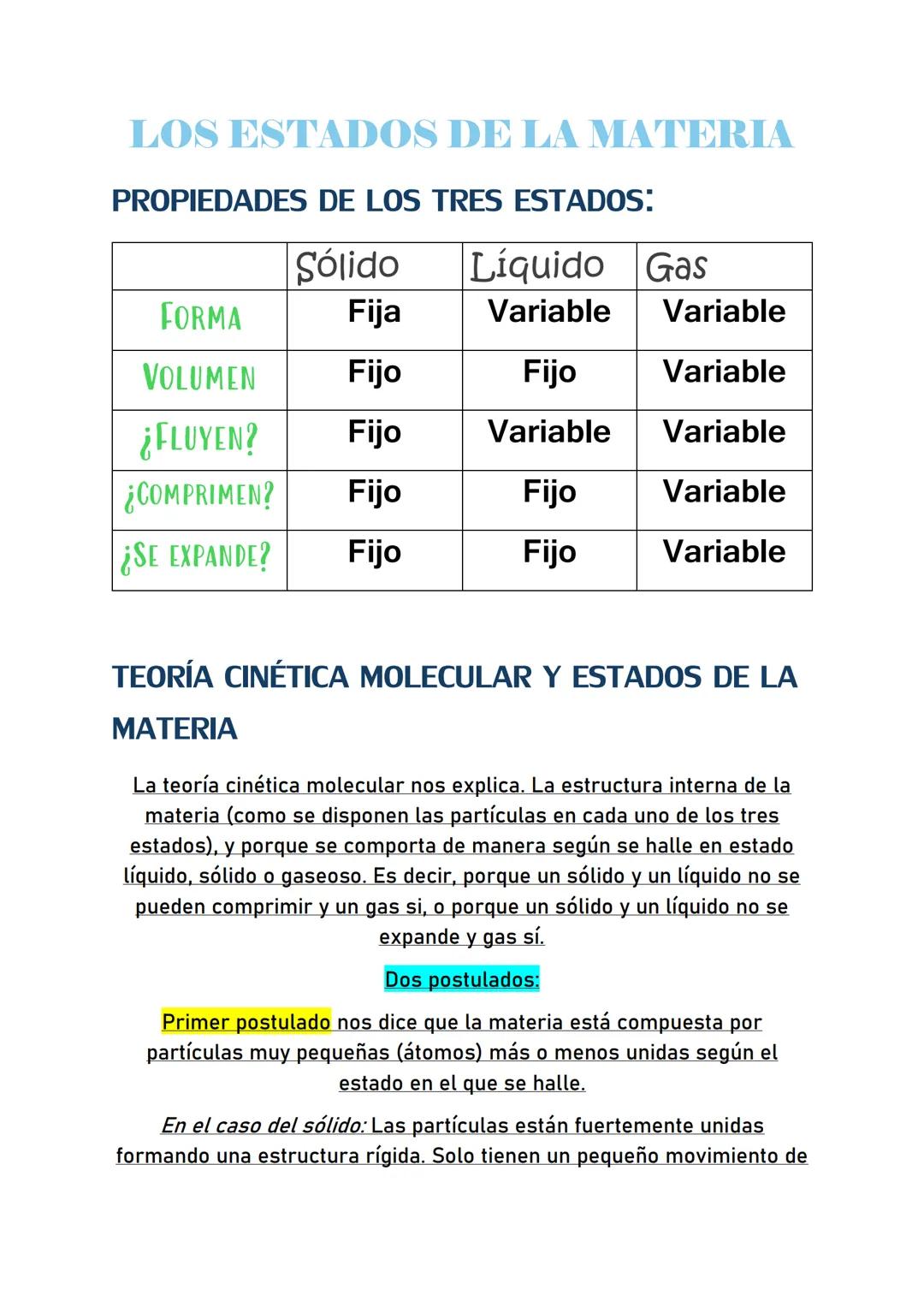 # LOS ESTADOS DE LA MATERIA

PROPIEDADES DE LOS TRES ESTADOS:

|           | Sólido | Líquido  | Gas      |
| :-------- | :----- | :------- 