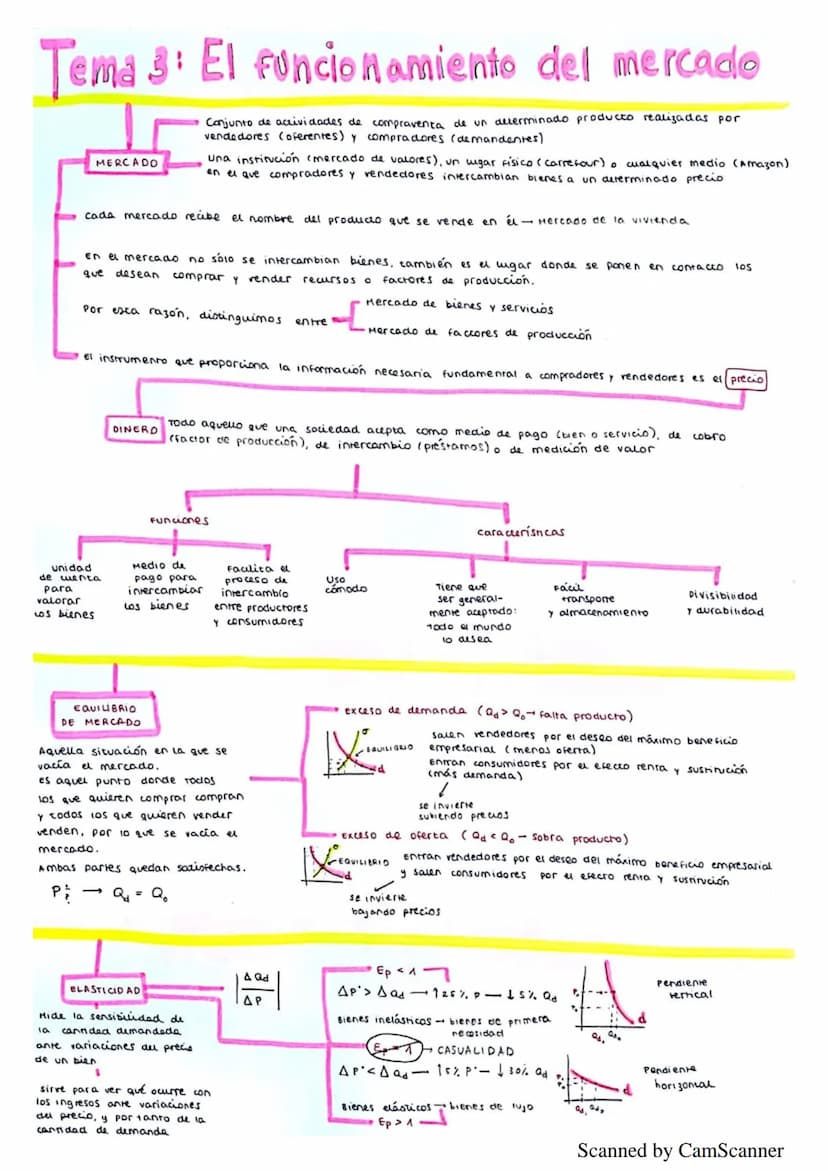 
<h2 id="problemaeconmicorecursosescasosynecesidadesilimitadas">Problema económico: Recursos escasos y necesidades ilimitadas</h2>
<p>El pro