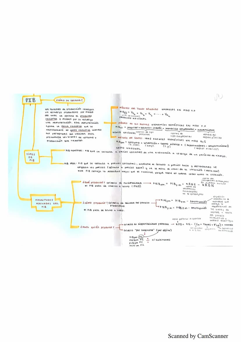 
<h2 id="problemaeconmicorecursosescasosynecesidadesilimitadas">Problema económico: Recursos escasos y necesidades ilimitadas</h2>
<p>El pro