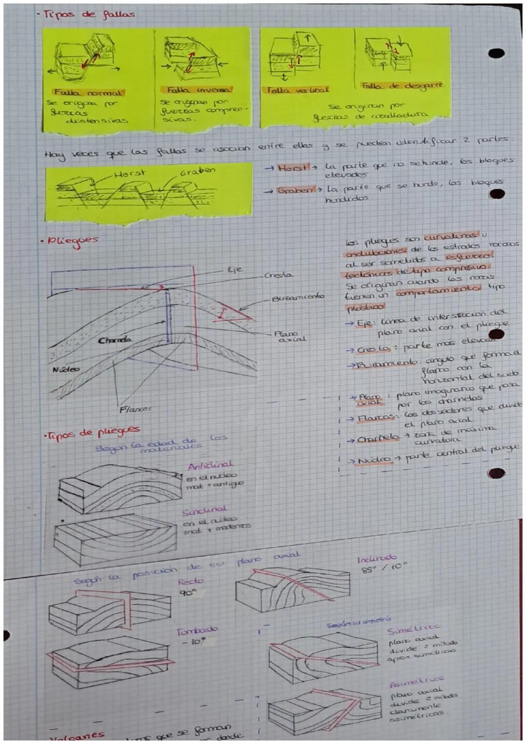 • Deformaciones de las Rocas
las rocas pueden sufrir 3 tipos de deformaciones ante un esfuerto:
1) Deformación frágil ( 7 (a roca se fractur