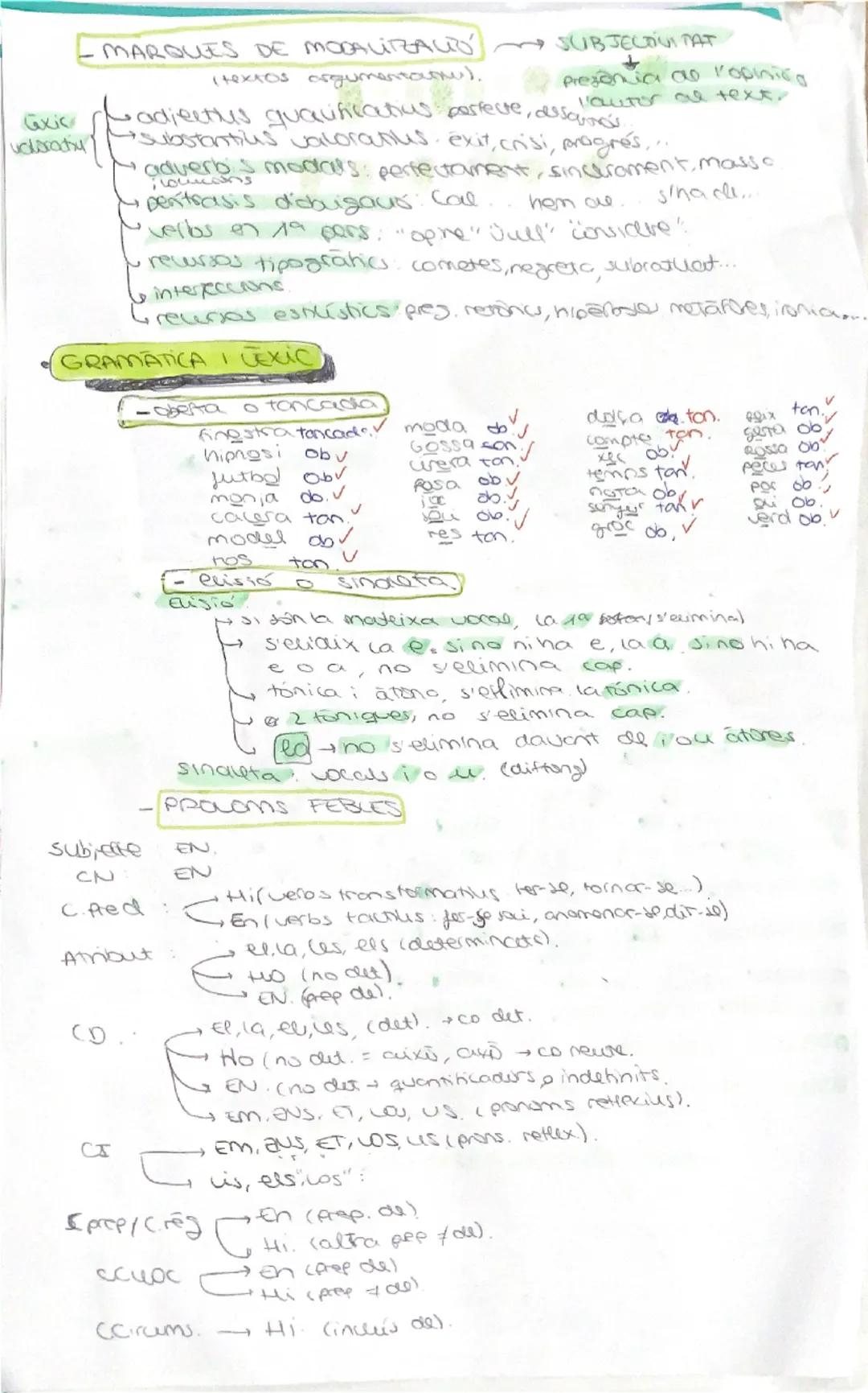 COMENTARI
Examon
Valencia
propretools textos
TEMA
-TESTRUCTURA
-RESUM
Loheencial fons, resum exructural
adequacies/funuo del lenguatge (apel