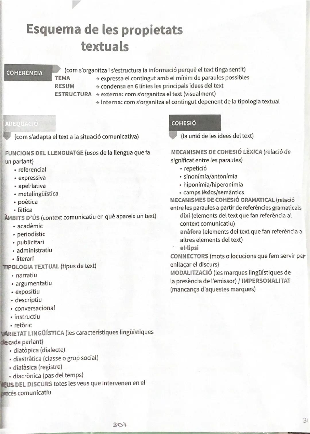 COMENTARI
Examon
Valencia
propretools textos
TEMA
-TESTRUCTURA
-RESUM
Loheencial fons, resum exructural
adequacies/funuo del lenguatge (apel