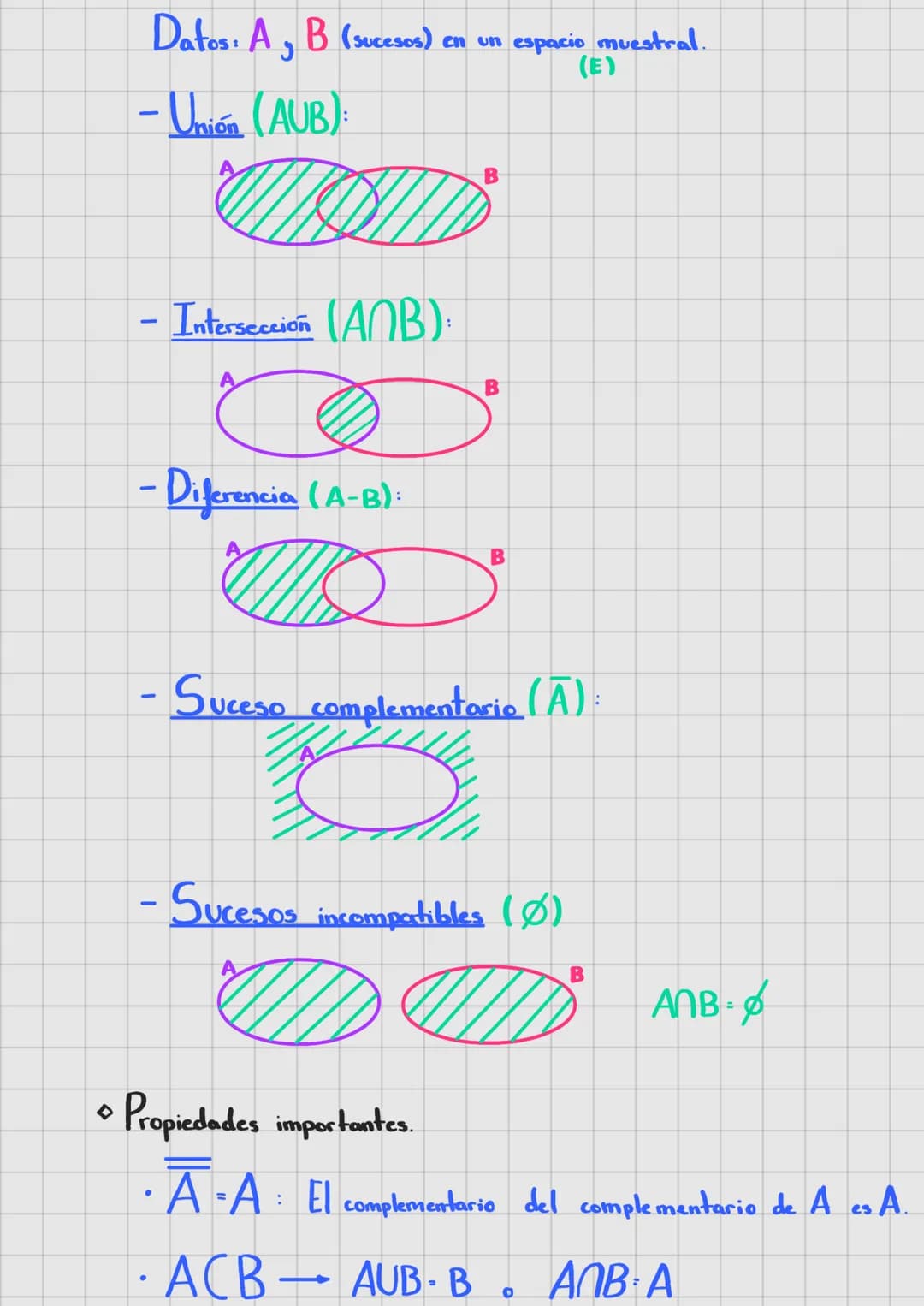 --- OCR Start ---
TEMA 13: Azar y Probabilidad
1. Experiencias aleatorias. Sucesos.
• Experimentos:
-Determinista: Experimento con
el result