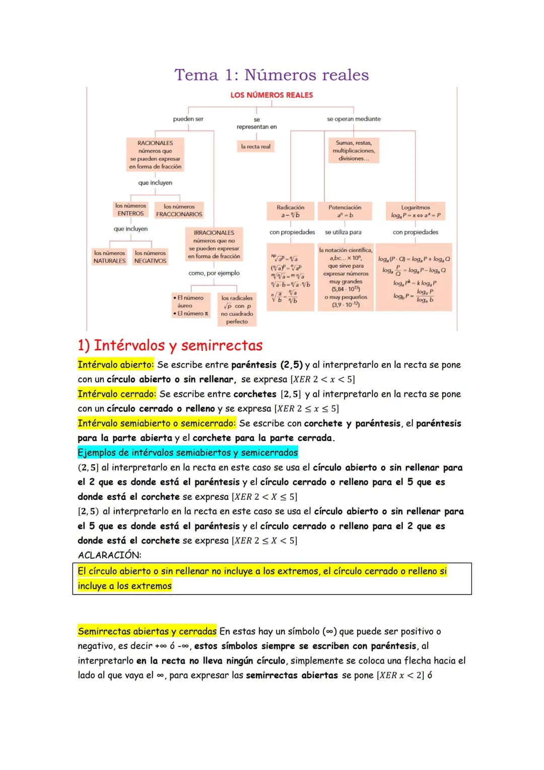 que incluyen
RACIONALES
números que
se pueden expresar
en forma de fracción
los números
ENTEROS
que incluyen
Tema 1: Números reales
LOS NÚME