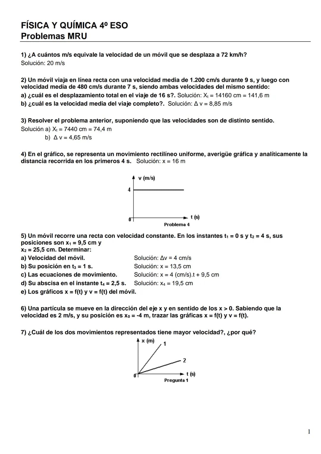 FÍSICA Y QUÍMICA 4º ESO
Problemas MRU
1) ¿A cuántos m/s equivale la velocidad de un móvil que se desplaza a 72 km/h?
Solución: 20 m/s
2) Un 