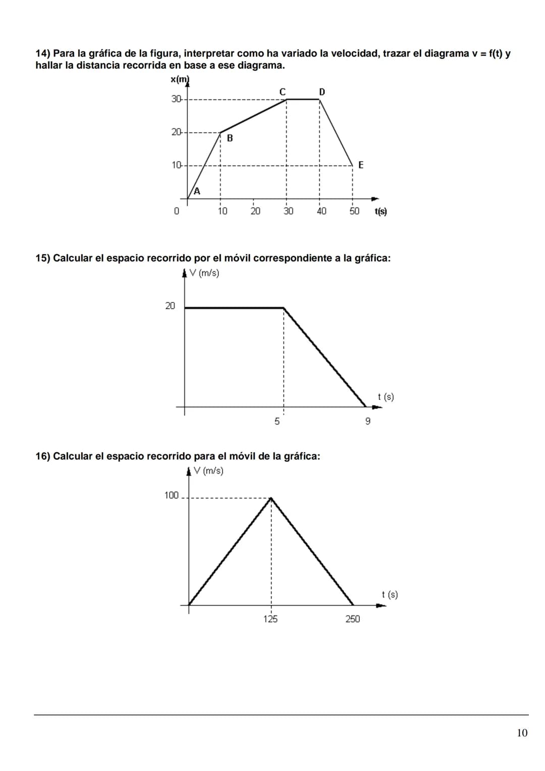 FÍSICA Y QUÍMICA 4º ESO
Problemas MRU
1) ¿A cuántos m/s equivale la velocidad de un móvil que se desplaza a 72 km/h?
Solución: 20 m/s
2) Un 