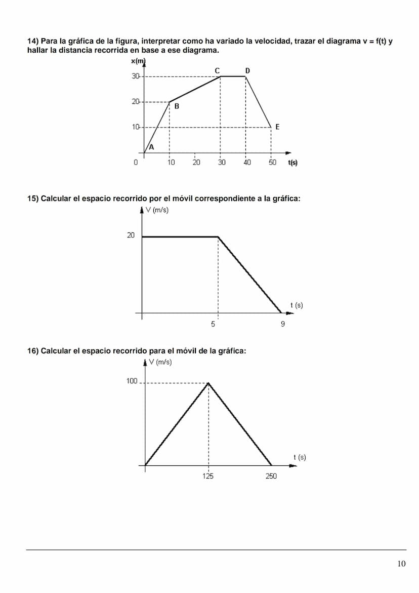 FÍSICA Y QUÍMICA 4º ESO
Problemas MRU
1) ¿A cuántos m/s equivale la velocidad de un móvil que se desplaza a 72 km/h?
Solución: 20 m/s
2) Un 