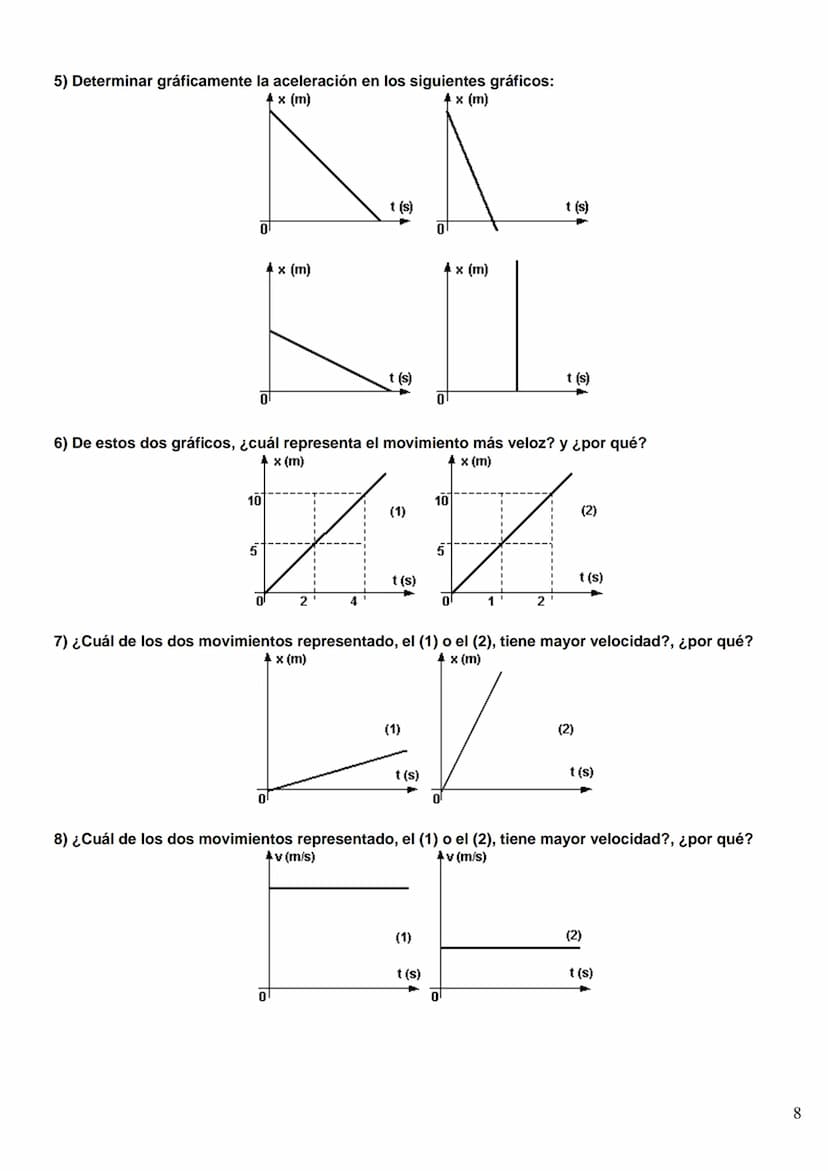 FÍSICA Y QUÍMICA 4º ESO
Problemas MRU
1) ¿A cuántos m/s equivale la velocidad de un móvil que se desplaza a 72 km/h?
Solución: 20 m/s
2) Un 