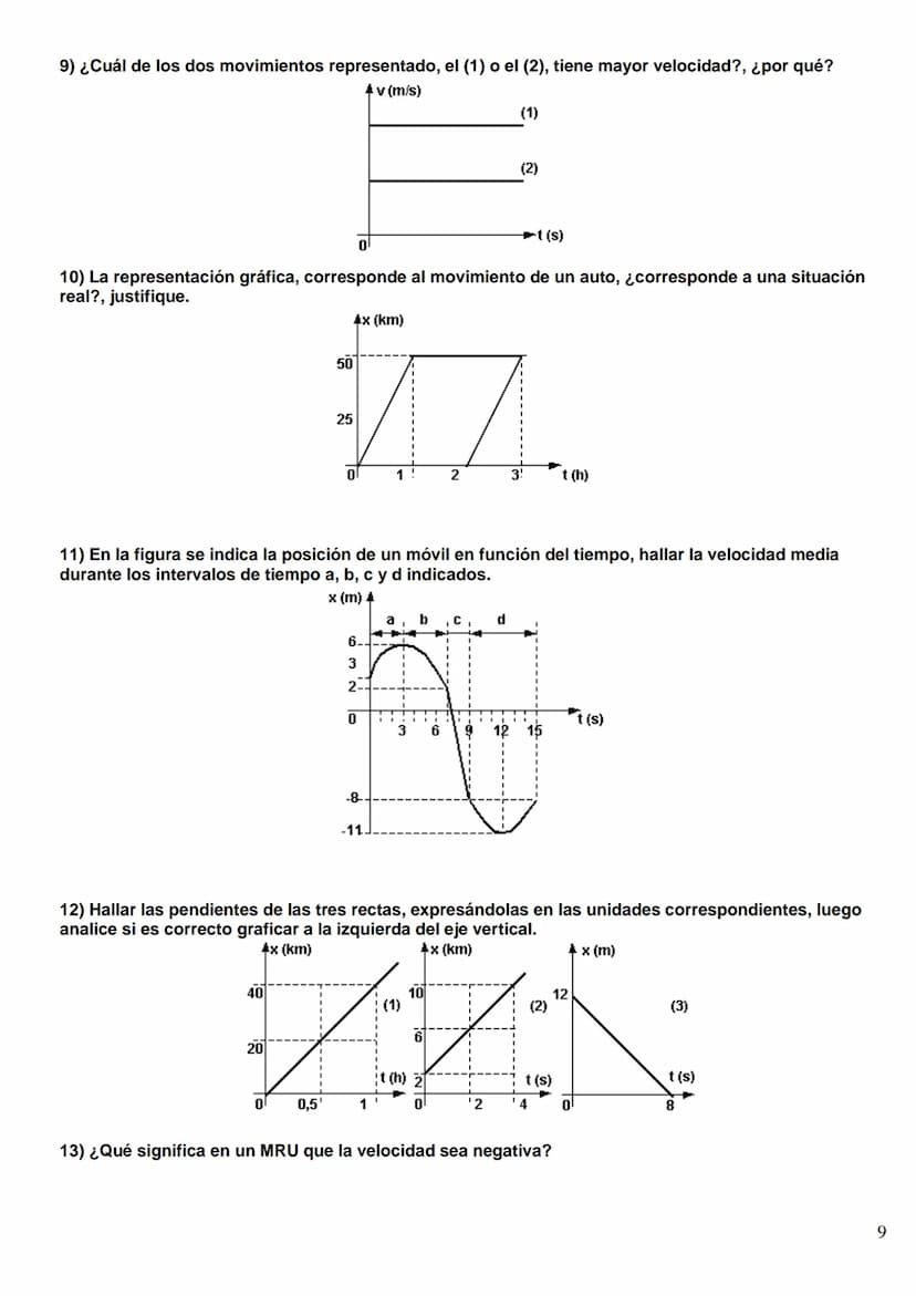 FÍSICA Y QUÍMICA 4º ESO
Problemas MRU
1) ¿A cuántos m/s equivale la velocidad de un móvil que se desplaza a 72 km/h?
Solución: 20 m/s
2) Un 