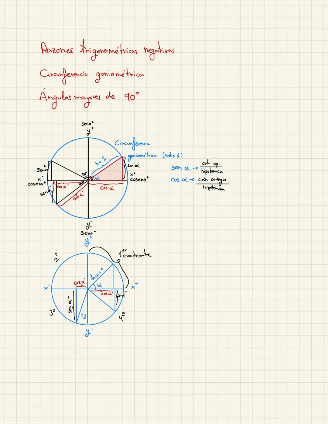 
<p>La trigonometría es una rama de las matemáticas que se encarga de estudiar las relaciones entre los ángulos y los lados de los triángulo