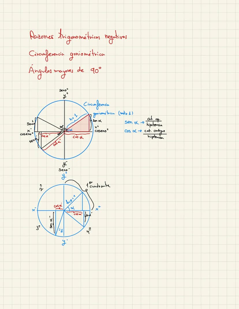 
<p>La trigonometría es una rama de las matemáticas que se encarga de estudiar las relaciones entre los ángulos y los lados de los triángulo