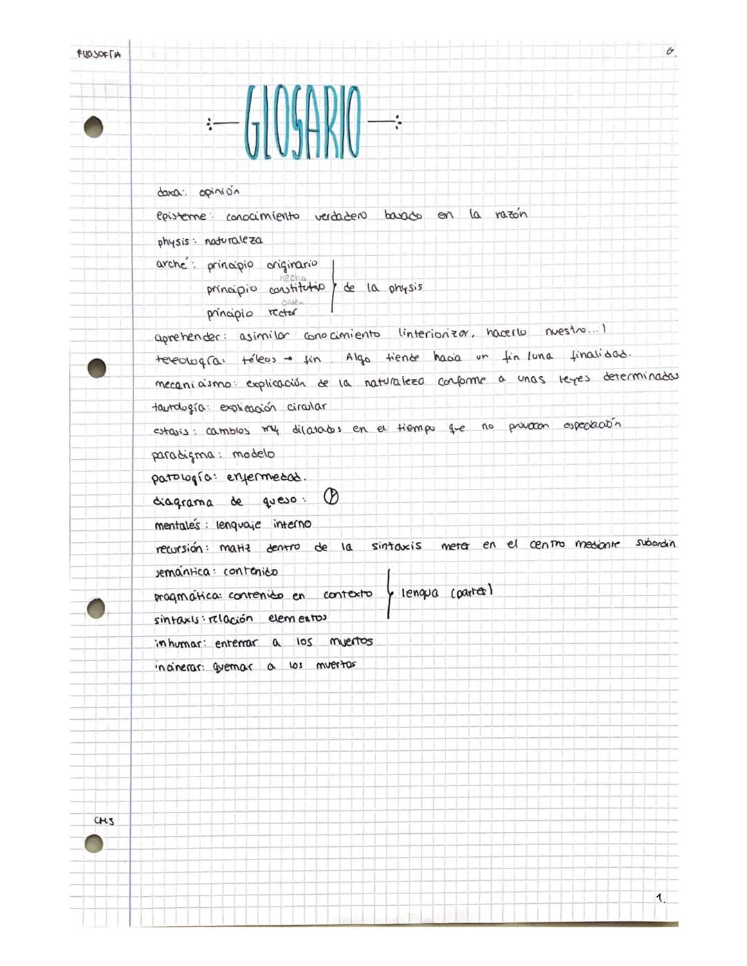 FUOSOFTA
CMS
%
GLOSARIO
doxa opinión
episteme conocimiento. verdadero bajado en
physis: naturaleza
arche principio originario
necho
principi