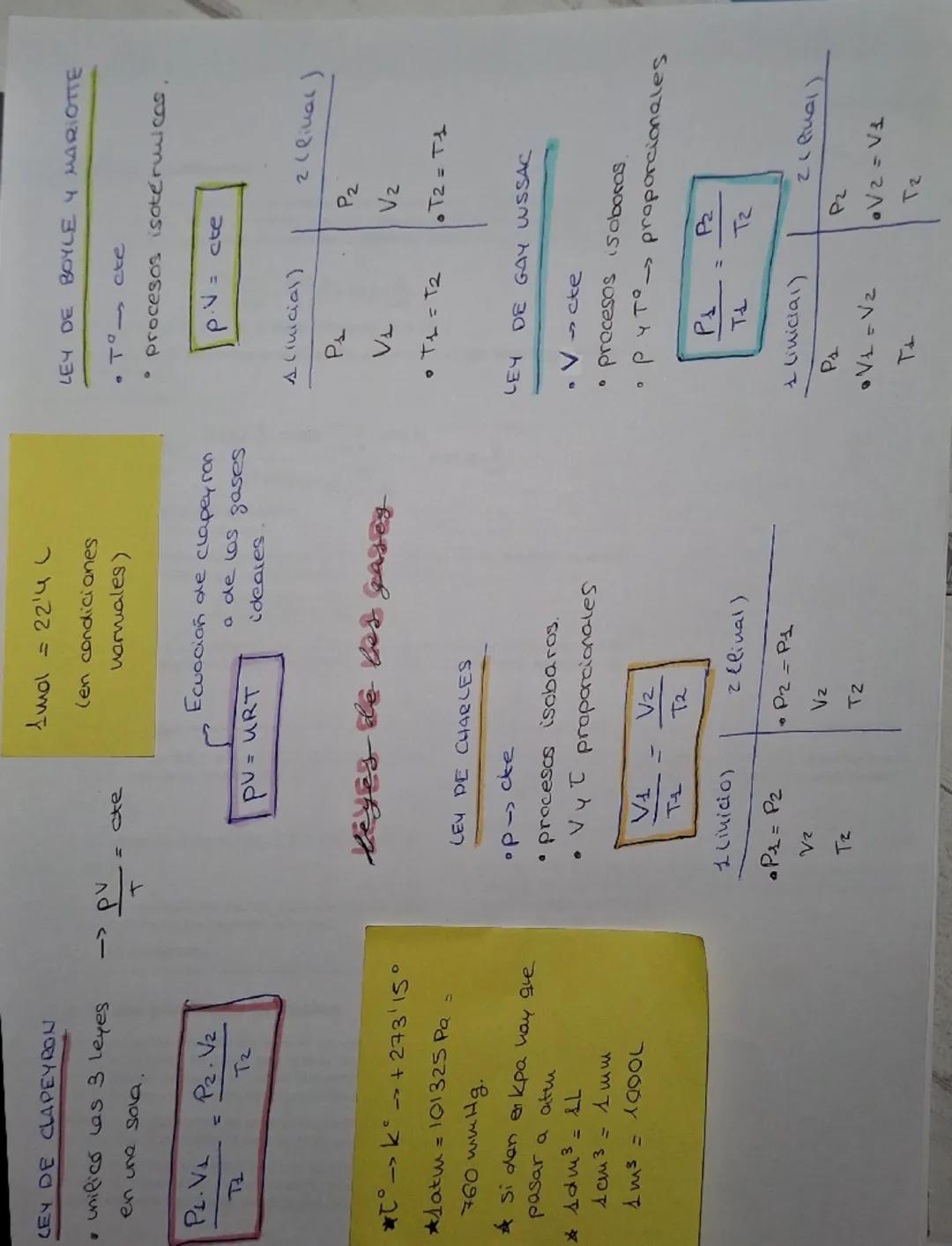 --- OCR Start ---
CEY DE CLAPEYRON
• unificó las 3 leyes
en une sol0.
$\frac{21}{3n\cdot2}d=\frac{21}{7n\cdot7d}$
=cte
T
1mol = 22'4 L
(en c