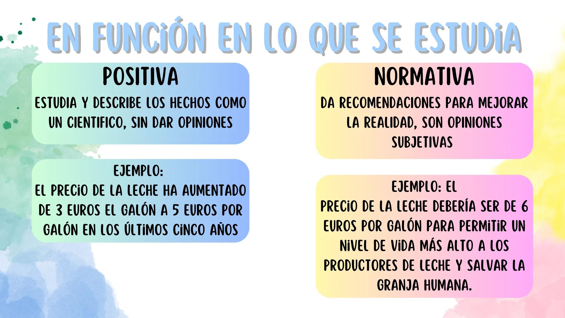 # EN FUNCIÓN EN LO QUE SE ESTUDIA

POSITIVA

ESTUDIA Y DESCRIBE LOS HECHOS COMO
UN CIENTIFICO, SIN DAR OPINIONES

EJEMPLO:
EL PRECIO DE LA L