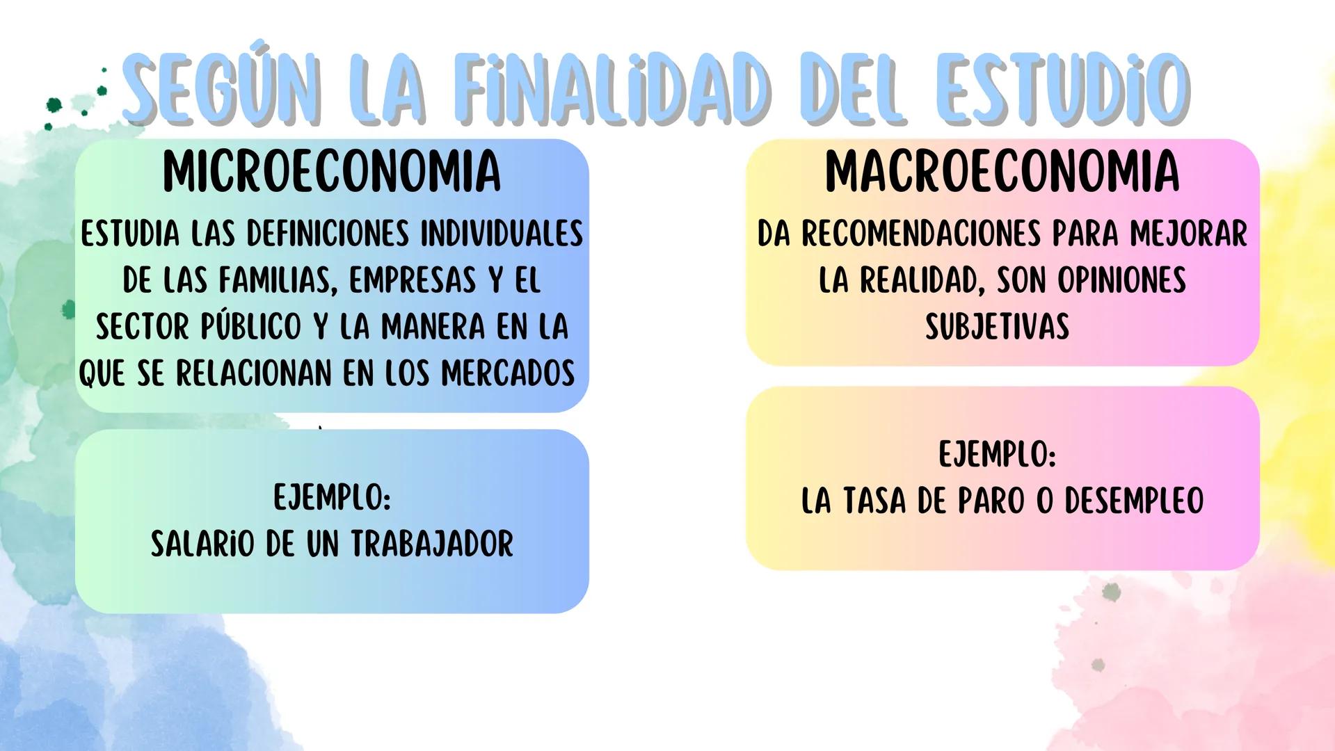 # EN FUNCIÓN EN LO QUE SE ESTUDIA

POSITIVA

ESTUDIA Y DESCRIBE LOS HECHOS COMO
UN CIENTIFICO, SIN DAR OPINIONES

EJEMPLO:
EL PRECIO DE LA L