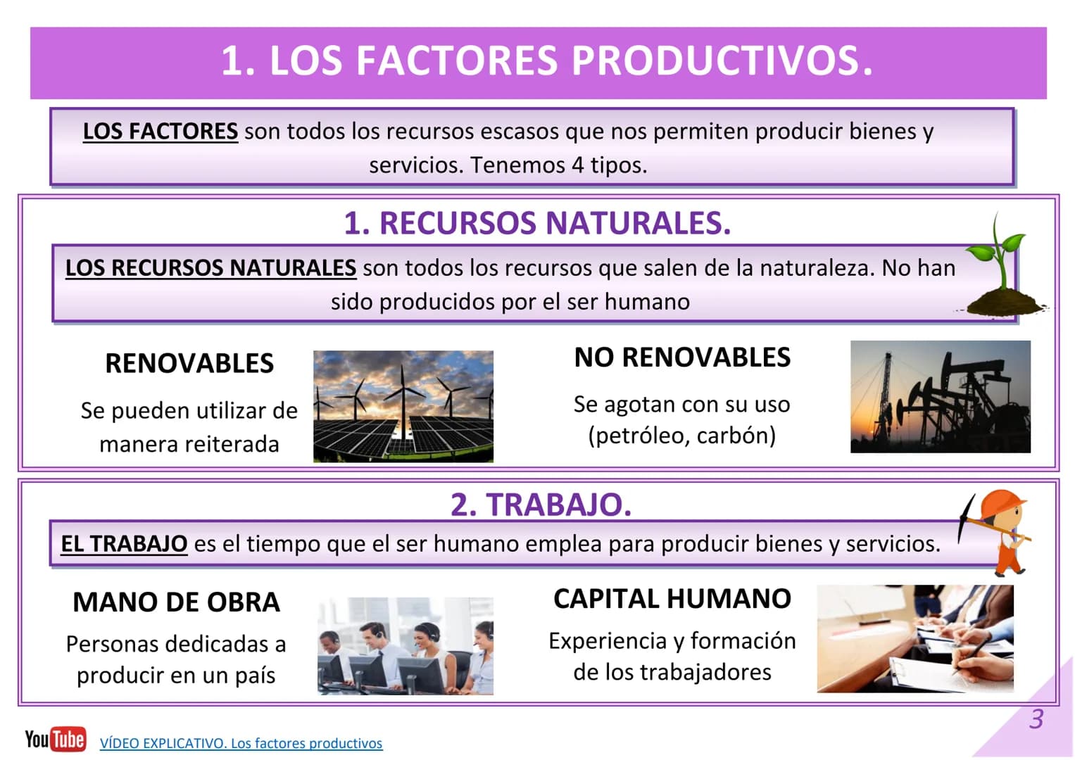 DIAPOSITIVAS 1º BACHILLERATO

UNIDAD 2. DECISIONES ECONÓMICAS
COLECTIVAS.

Material editado por:

Material elaborado por:

Econosublime

@Ec