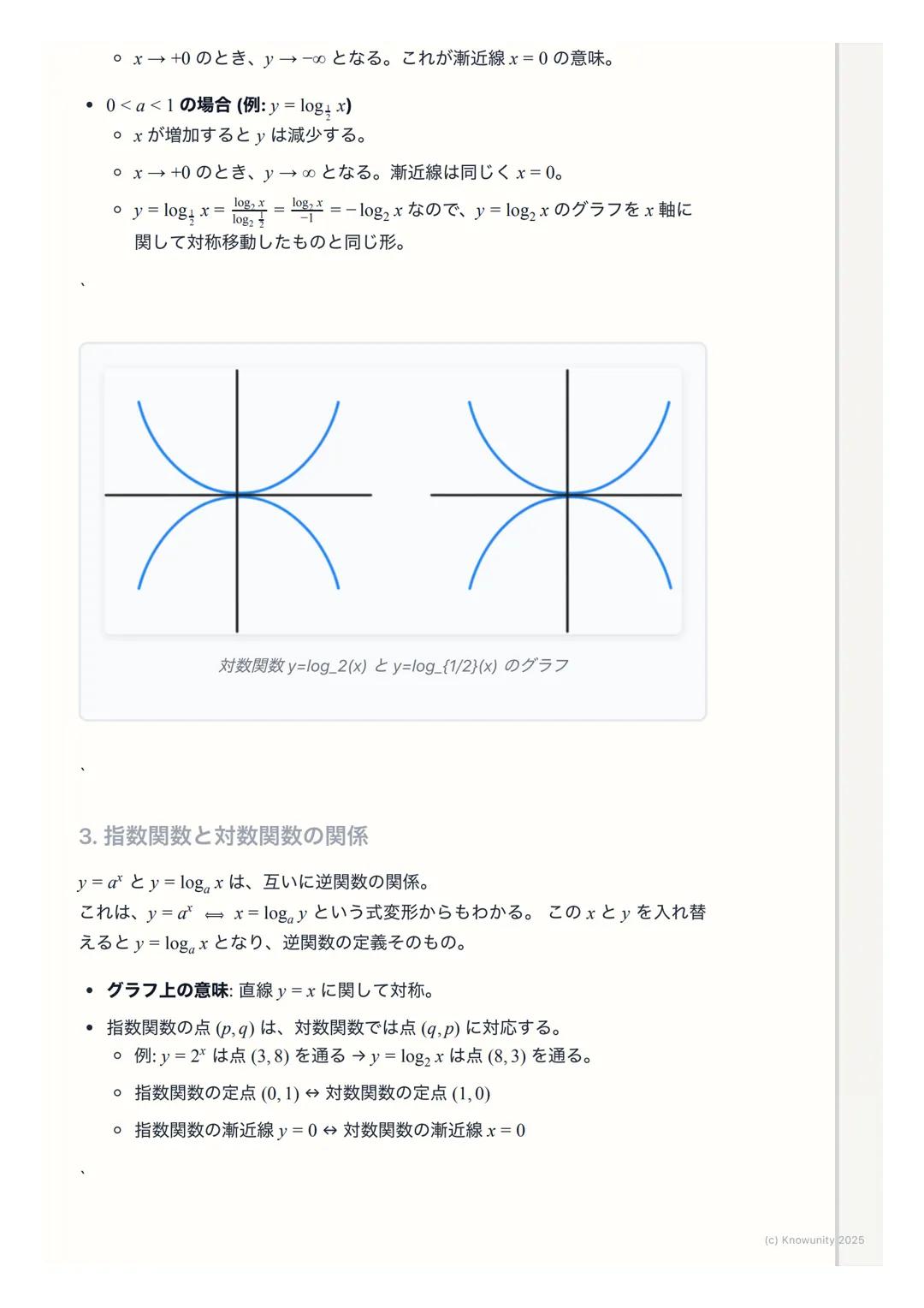 # 指数関数・対数関数のグラフ

指数関数・対数関数のグラフの概要

指数関数$y=a^x$と対数関数$y=log_a x$ は互いに逆関数の関係にある。これはグラ
フで考えると、直線$y=x$に関して対称になるということ。この関係性を理解す
ることが一番大事。グラフの形は底$a