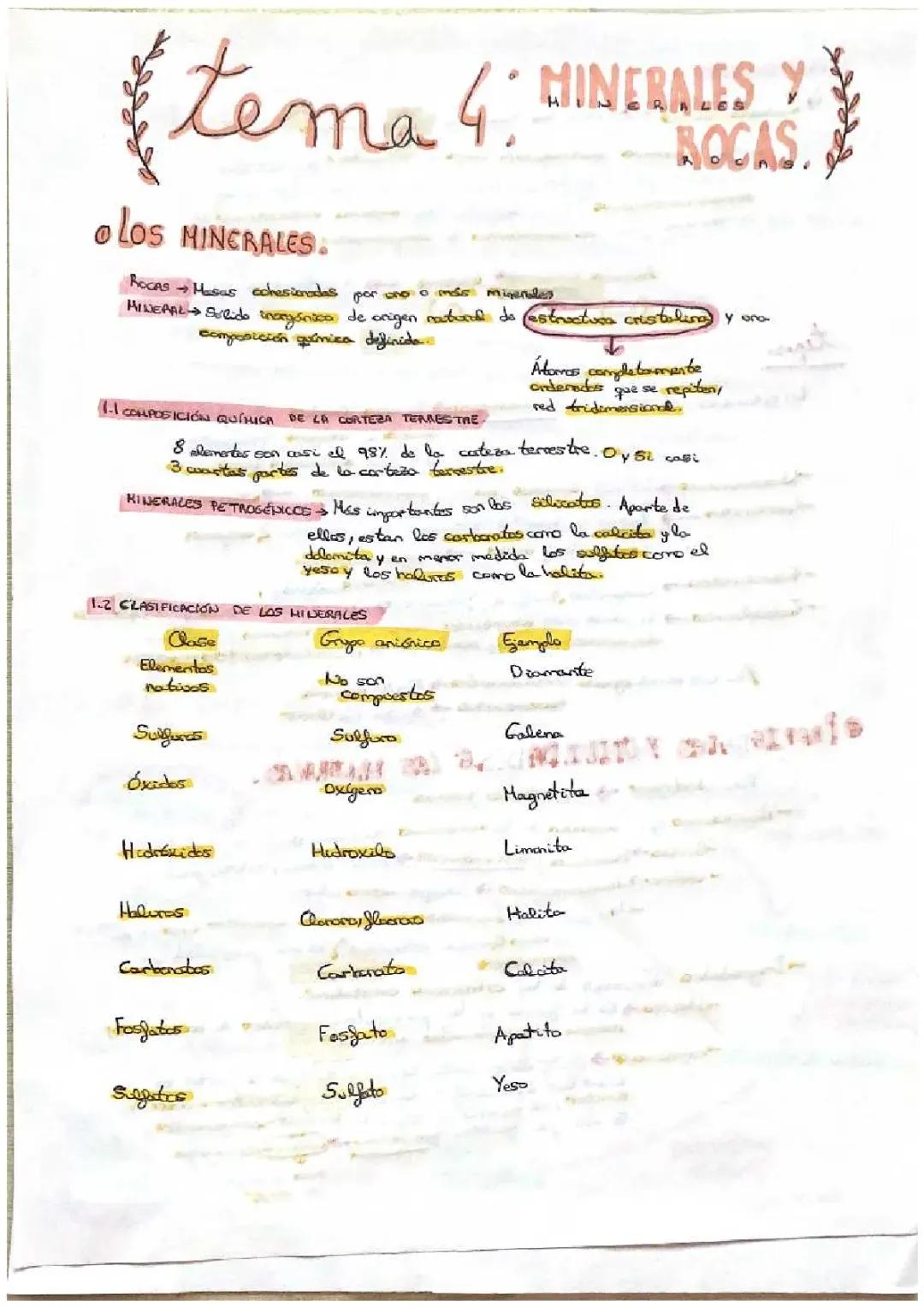 ¿Qué Hay en la Tierra? Descubre la Composición Química y los Minerales