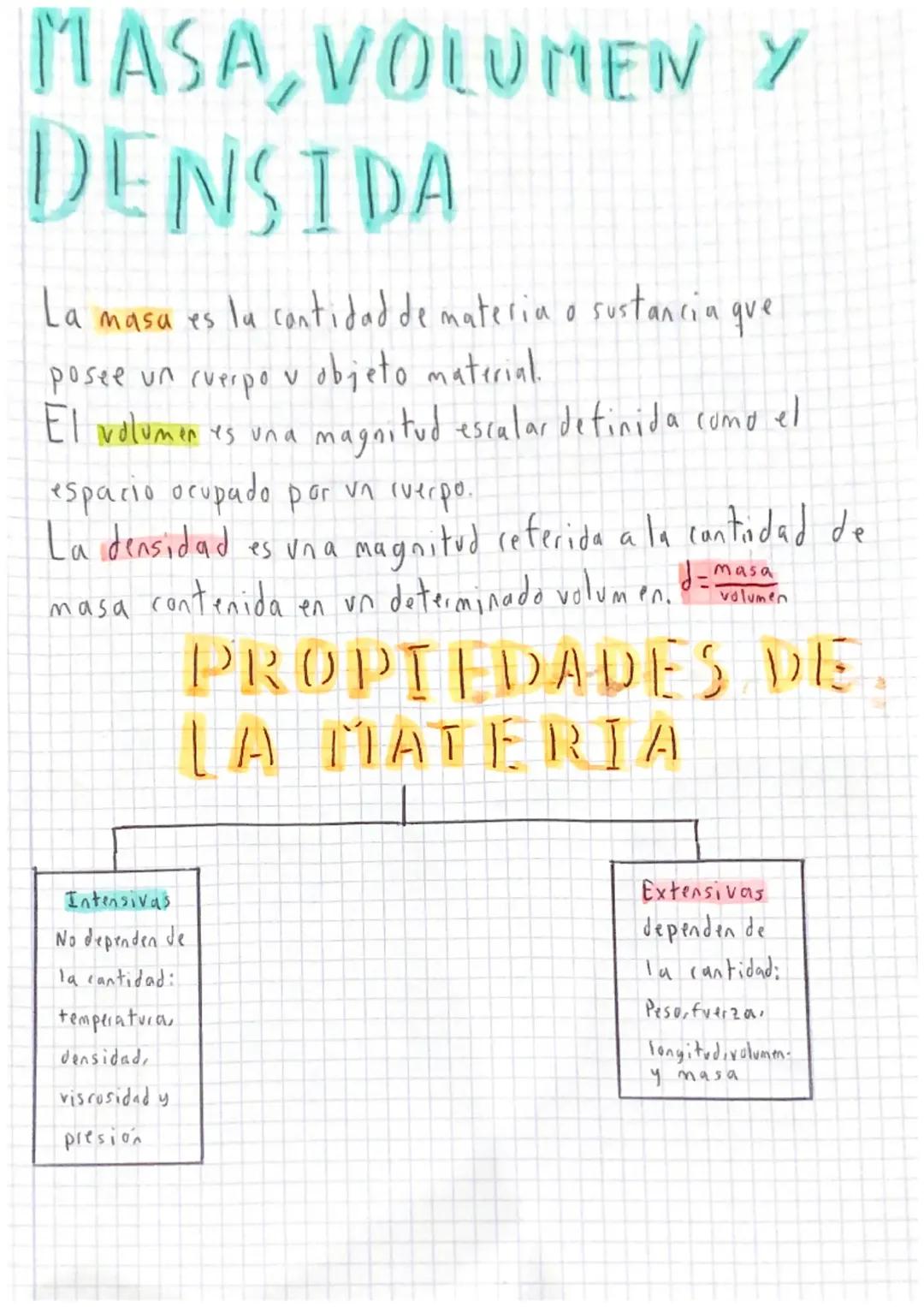 Propiedades de la materia