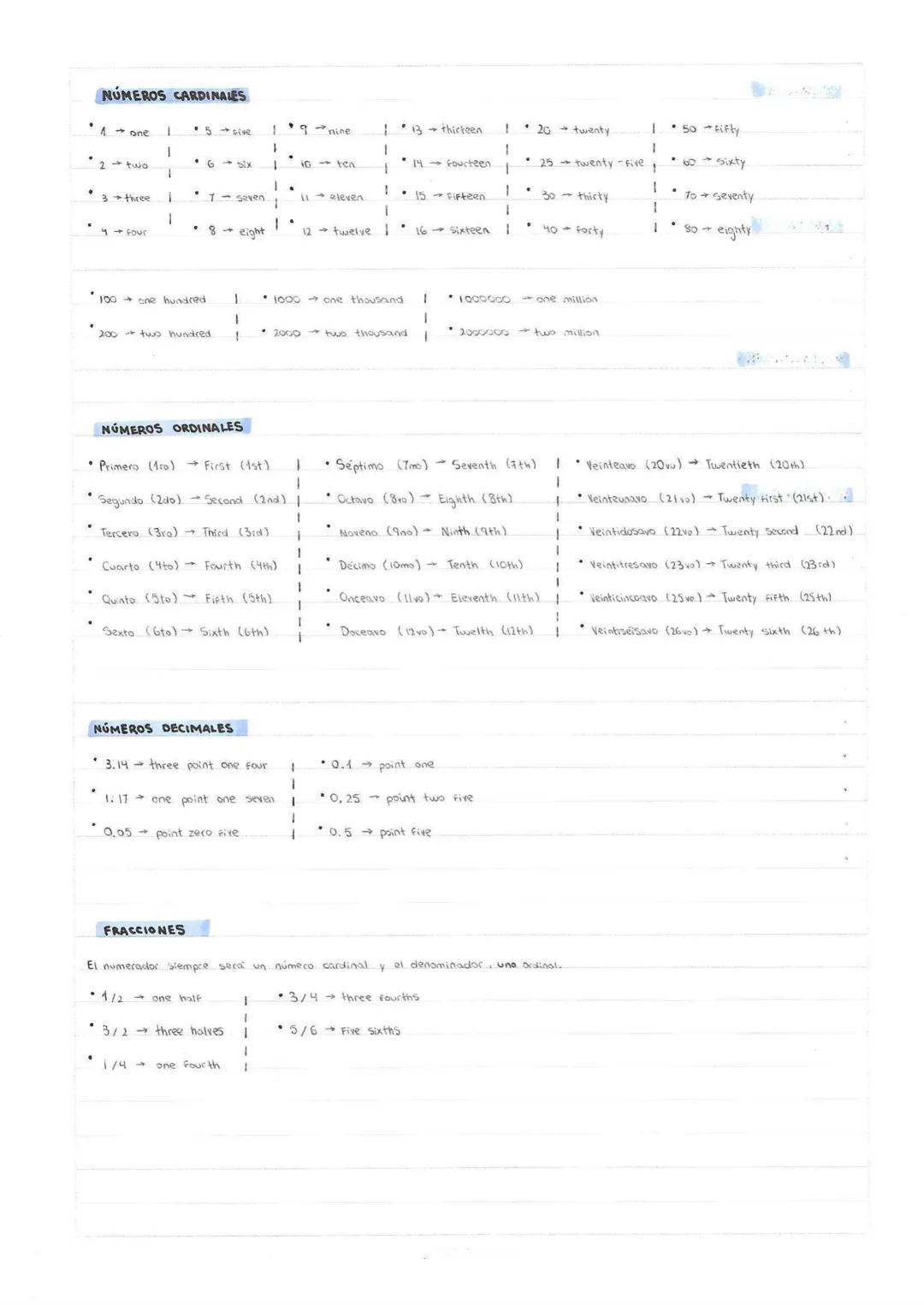 # NÚMEROS CARDINALES

*   one l 5 nice 19nice 113 thirteen 120 twenty 150 Fifty

1

1

1

1

1

*   2-two 6 six 110 ten 114 Fourteen 125 twe