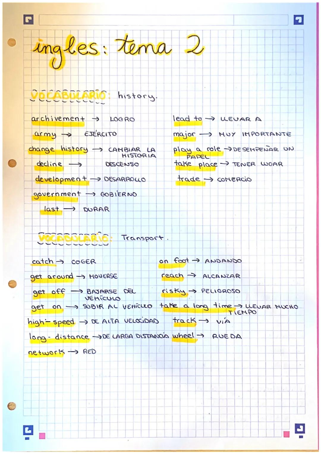 ingles: tema
CEEABDIARIO: history.
archivement → LOG RO
army → EJERCITO
change history → CAMBIAR LA
decline →
development → DESARROLLO
gover