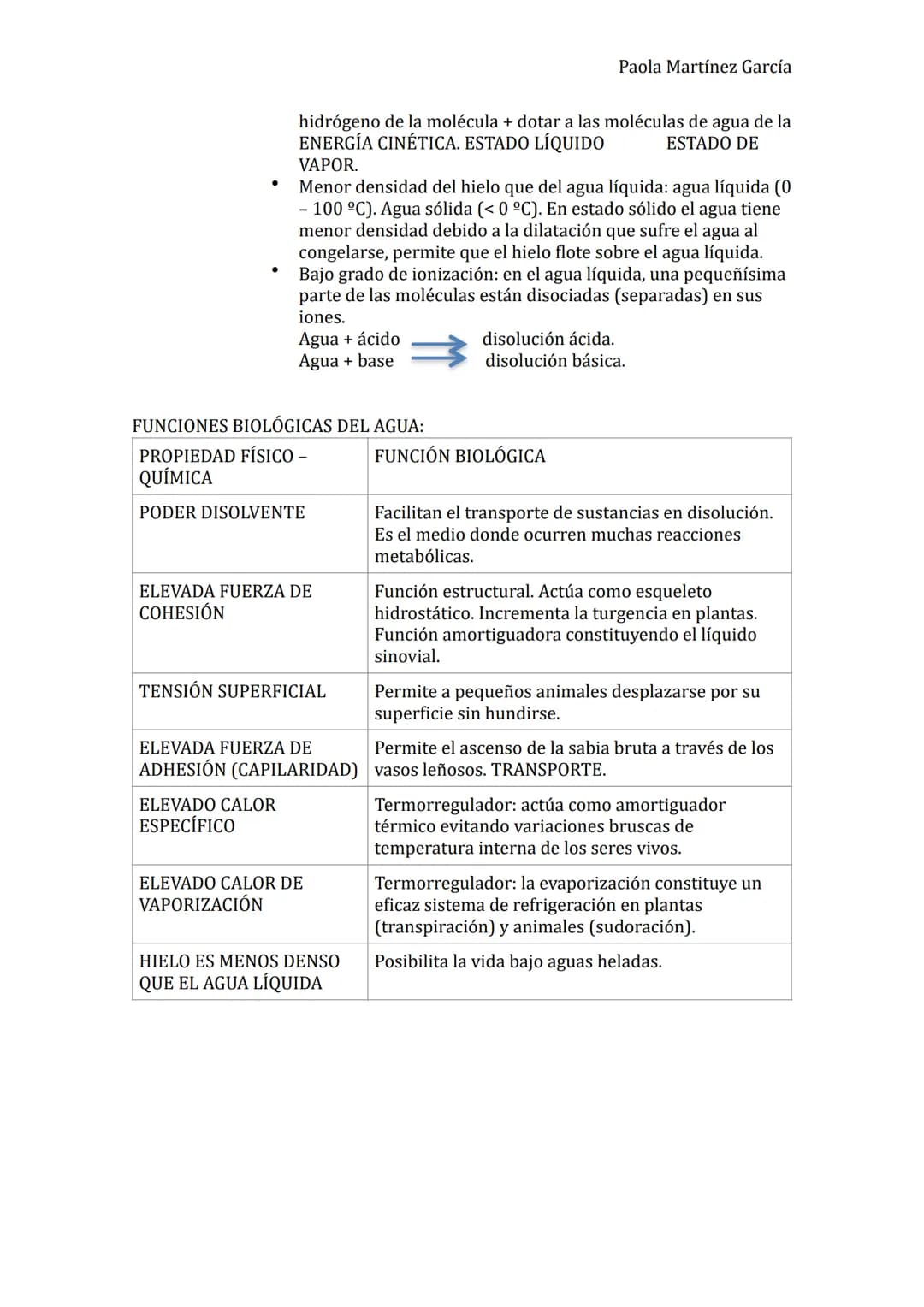 TEMA 1: LA BASE MOLECULAR DE LA VIDA:
1. COMPOSICIÓN DE LA MATERIA VIVA:
1.1. CARACTERÍSTICAS QUE DEFINEN A LOS SERES VIVOS:
Composición quí