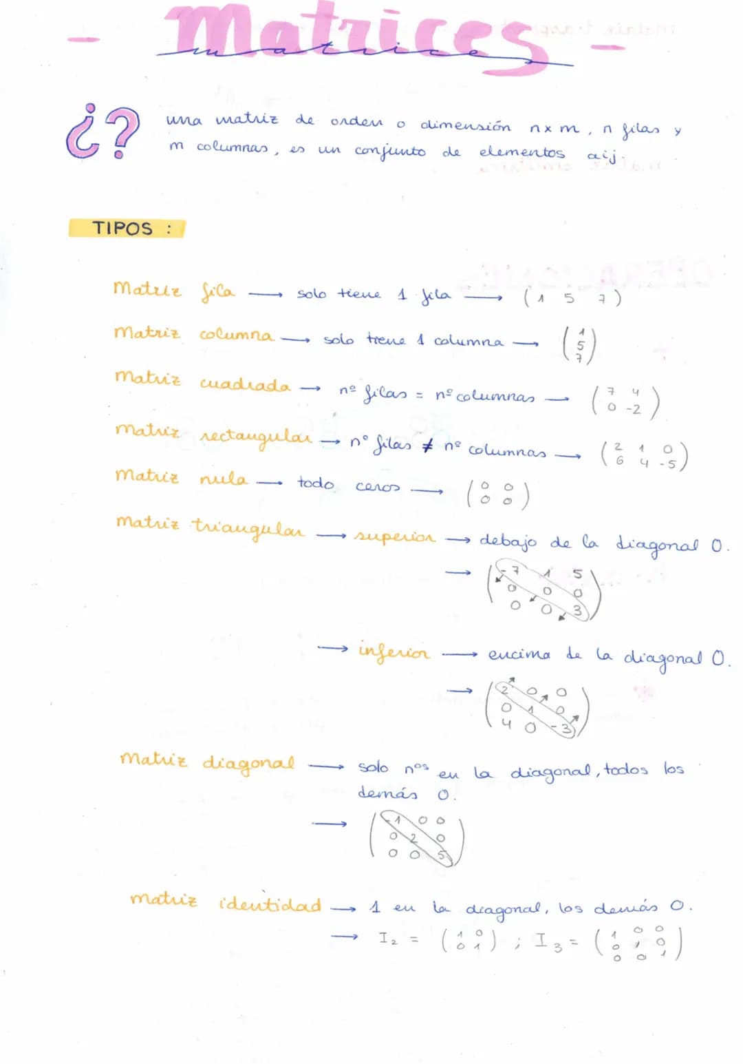 ¿?
Matrices
una matriz de orden
m columnas,
TIPOS :
Matriz Sila
Matriz
1
columna
matriz cuadrada
un
matriz rectangular.
Matriz nula
solo tie