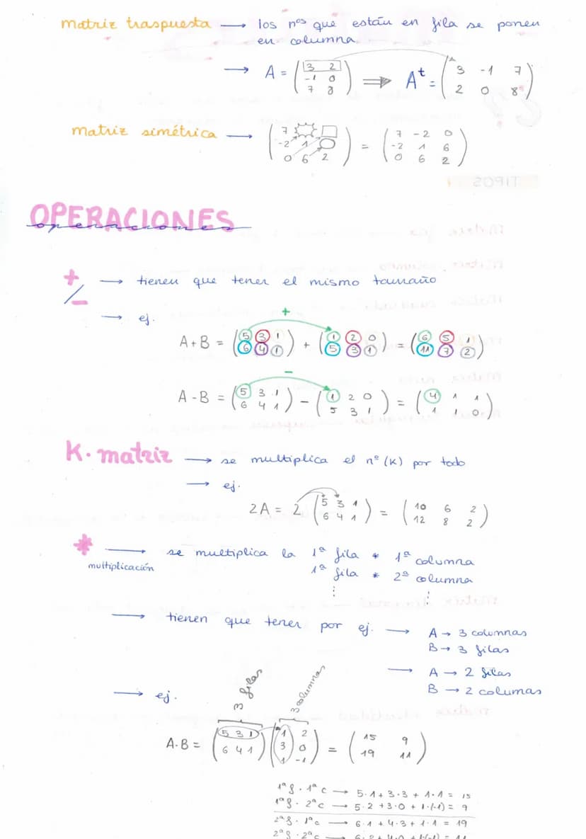 ¿?
Matrices
una matriz de orden
m columnas,
TIPOS :
Matriz Sila
Matriz
1
columna
matriz cuadrada
un
matriz rectangular.
Matriz nula
solo tie