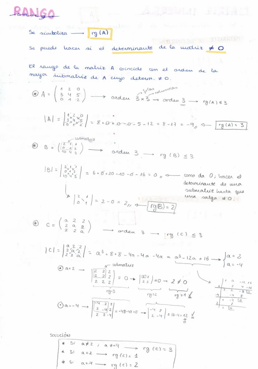 ¿?
Matrices
una matriz de orden
m columnas,
TIPOS :
Matriz Sila
Matriz
1
columna
matriz cuadrada
un
matriz rectangular.
Matriz nula
solo tie