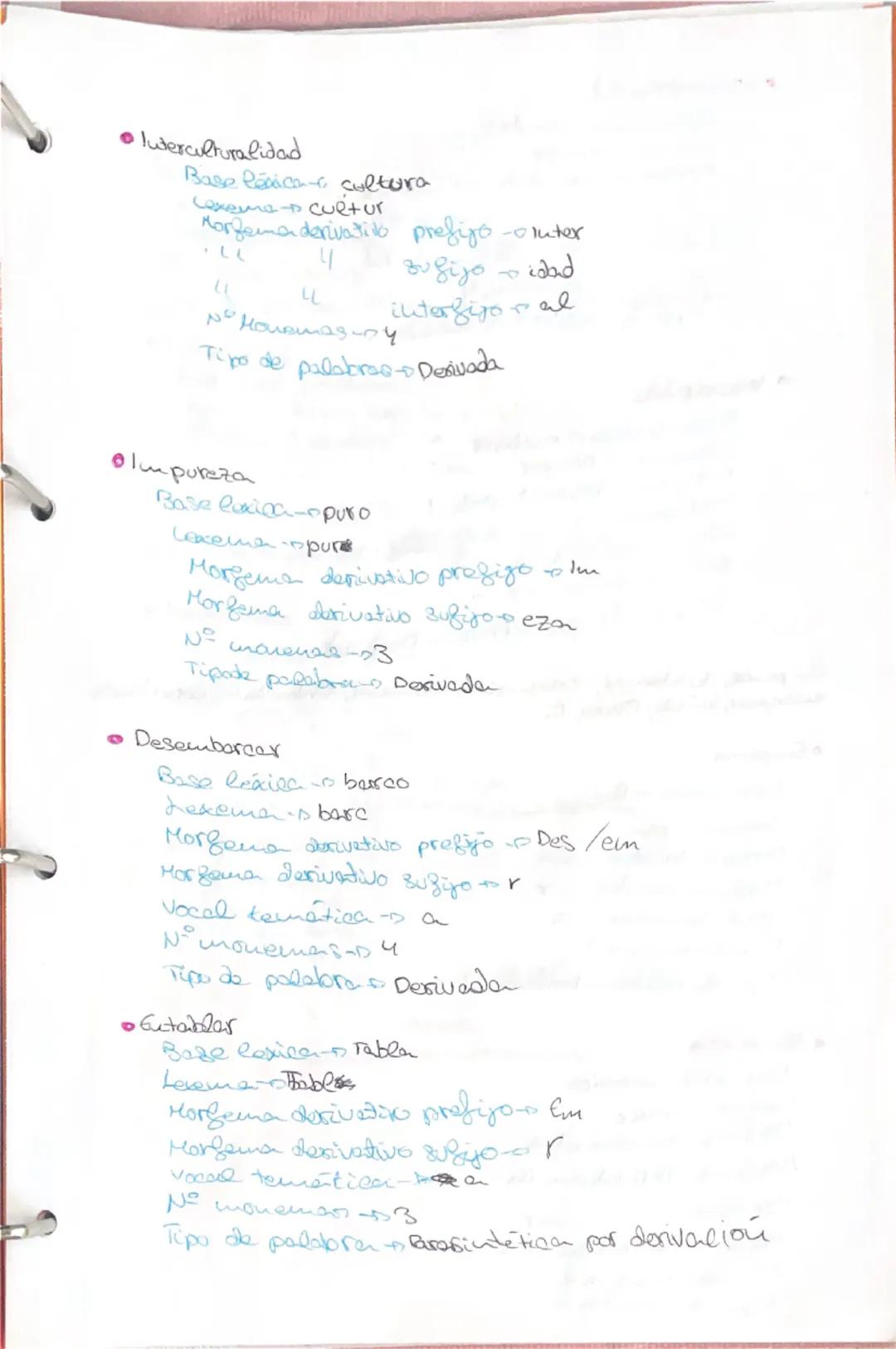 LENGUR 6.1

Lengua-conteniden

Reflexión linguistica
- Horgologia
  - Sustantivos
  -sdretivos
  -Determinantes y pronombres
  -verbos
  -Ad