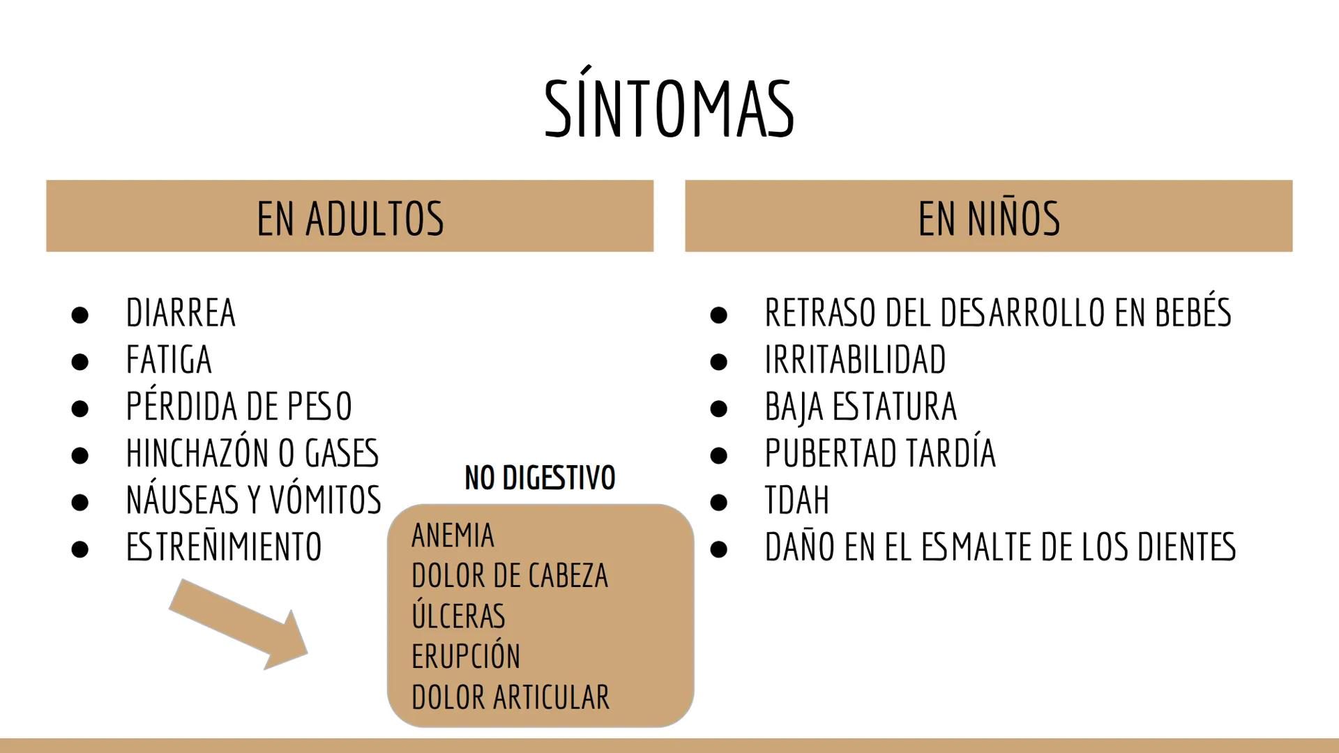 CELIAQUÍA ÍNDICE
1. ¿Qué es la enfermedad celíaca?
2. Diagnóstico de la EC
3. Incidencia
4. Síntomas, factores ambientales y epidemiología
5