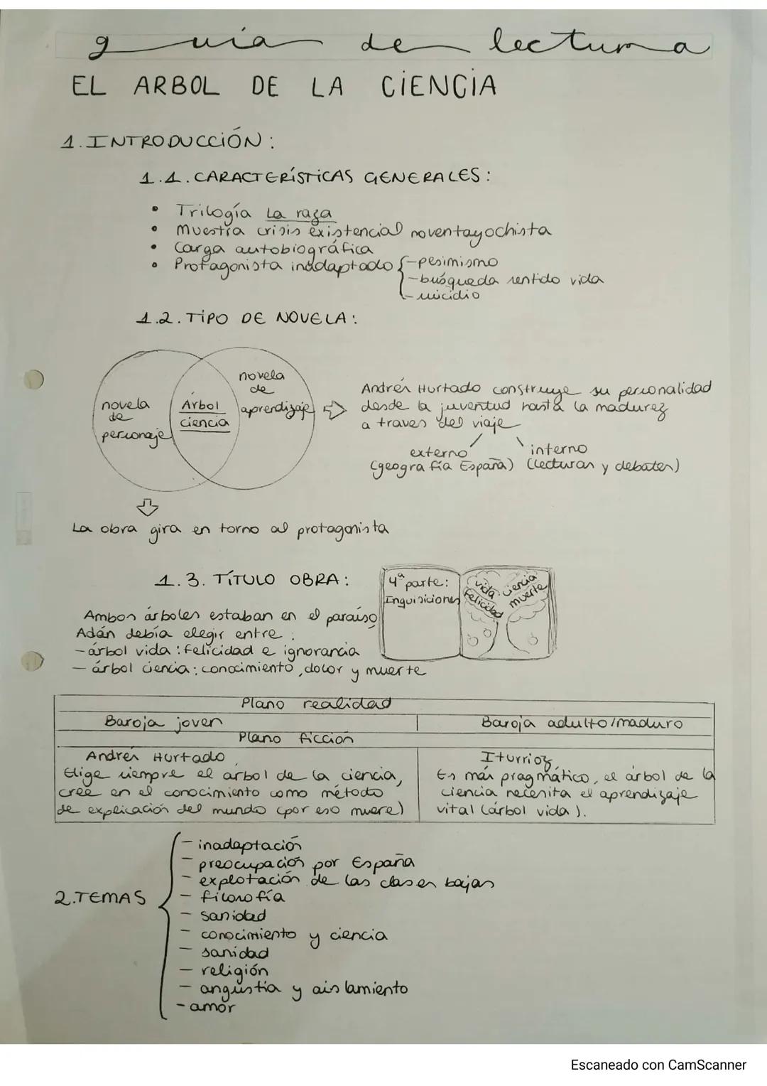 3. ESTRUCTURA:
*   Primera etapa:
    1.  Vida de un estudiante en Madrid : joven colitario fruto de
        sun frustradas relaciones cocia