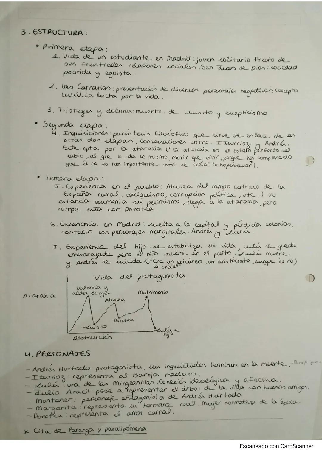 3. ESTRUCTURA:
*   Primera etapa:
    1.  Vida de un estudiante en Madrid : joven colitario fruto de
        sun frustradas relaciones cocia