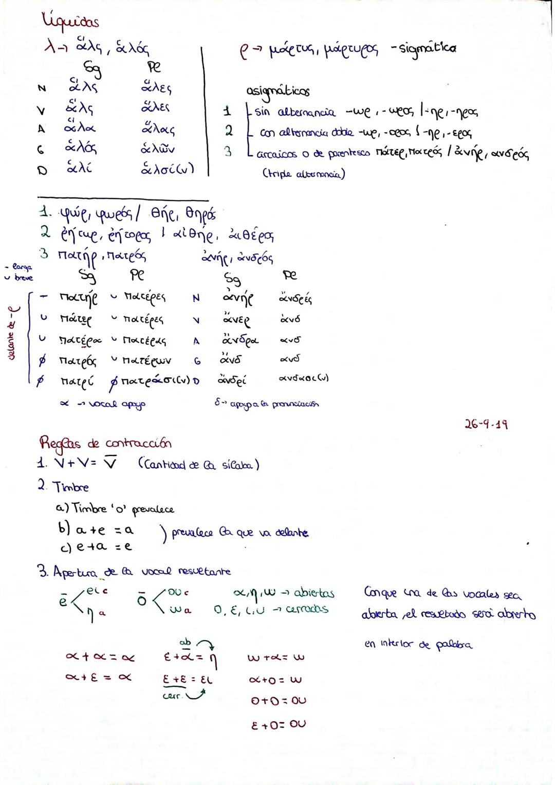Repaso
1ª Declinación - F→ α pura -∞, -xh
aimpura -η, της
και της
2ª Declinación - MIF - -05₁ -OU
29 Declinación
pe
λύκος, λύκου mit
sg
λύκο
