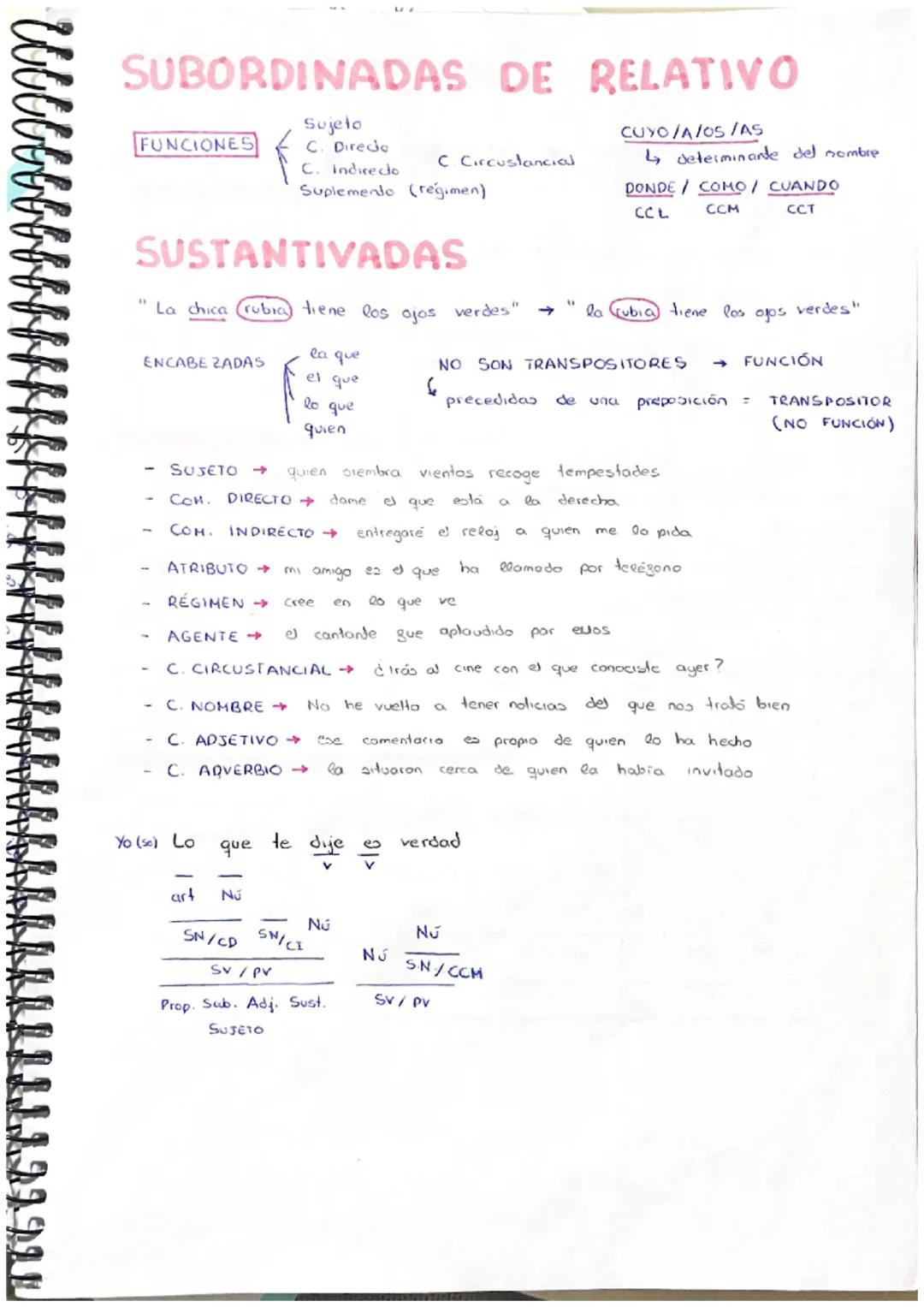 i l l l l l l
SUBORDINACIÓN
0. SUB
(= SN)
O. SUB DE RELATIVO
con función
-
SUSTANTIVA
- Nx
Siempre
CN (en
O. SOB DE RELATIVO
Nx con gunción

