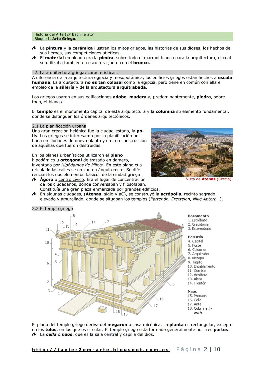 Historia del Arte (2º Bachillerato)
Bloque I: Arte Griego.
Tema 3

# El arte griego

1. Contexto geográfico, histórico y cultural.
El marco 
