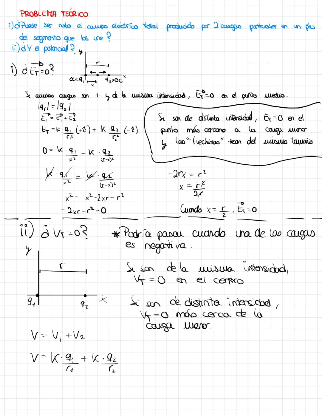  X
ATRACCIÓN ELECTROESTÁTICA
k: constante de Coulanab.
1.
9 carga 2.
920
1970
3
-Tema 7: Campo eléctrico
9,40 940 9330
en este coso (
9₁=9₂
