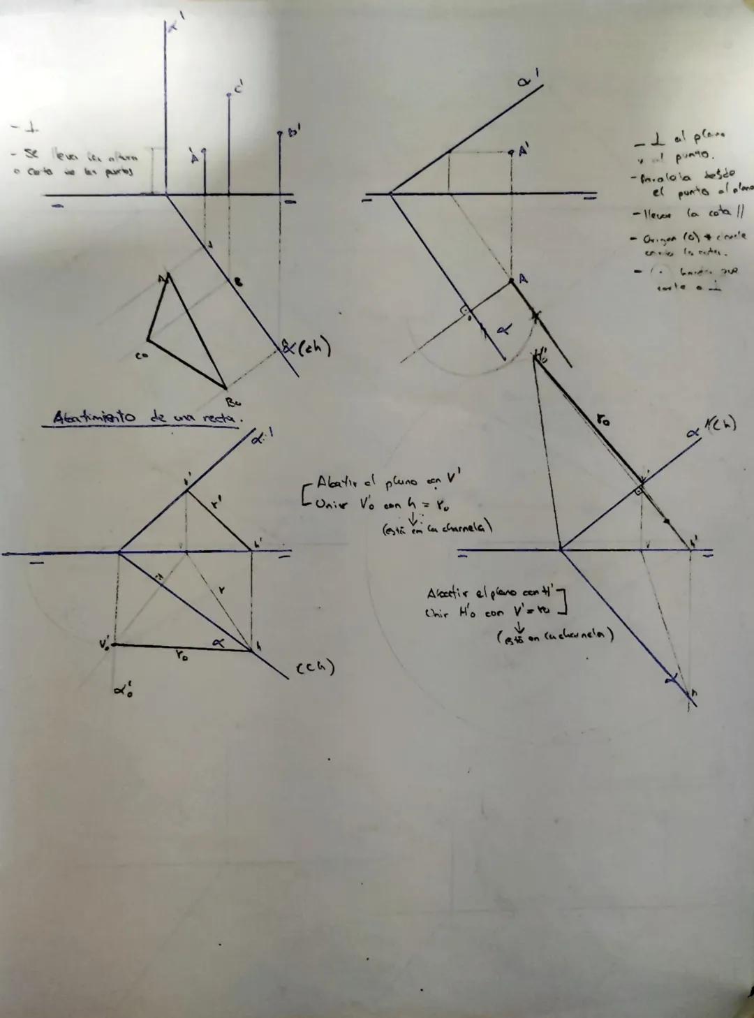# TEMA:2 PARALELISMO, PERPENDICULARIDAD Y DISTANCIAS

Entre dos
rectas

Paraleles

Paralel
s'

S

Dos plano son paralelen cuando sus trazur
