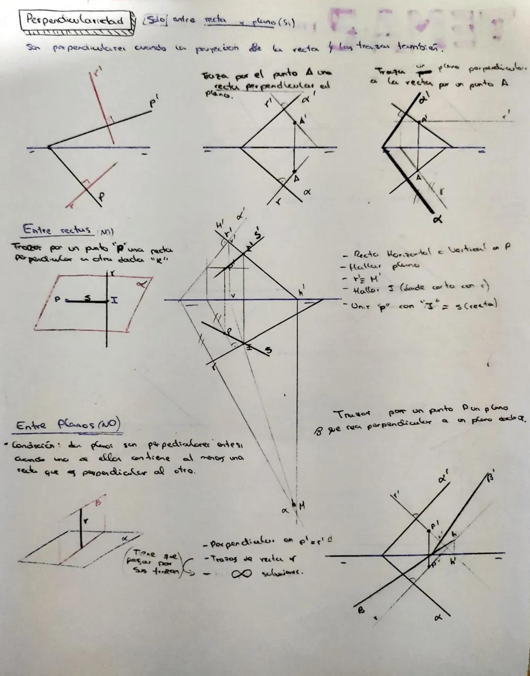 # TEMA:2 PARALELISMO, PERPENDICULARIDAD Y DISTANCIAS

Entre dos
rectas

Paraleles

Paralel
s'

S

Dos plano son paralelen cuando sus trazur
