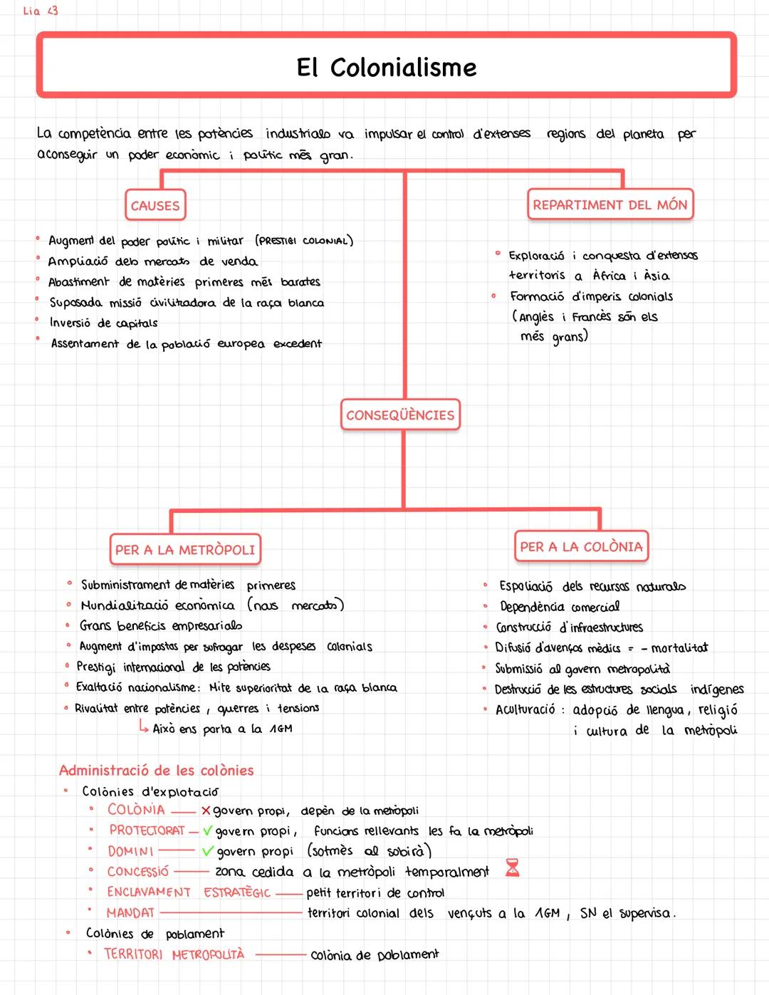 Lia <3
Cronologia
Espai
Font d'energia
Sectors
industrials
Mètodes de
treball
Empreses i
Capita
●
La Segona Revolució Industrial
●
Primera R