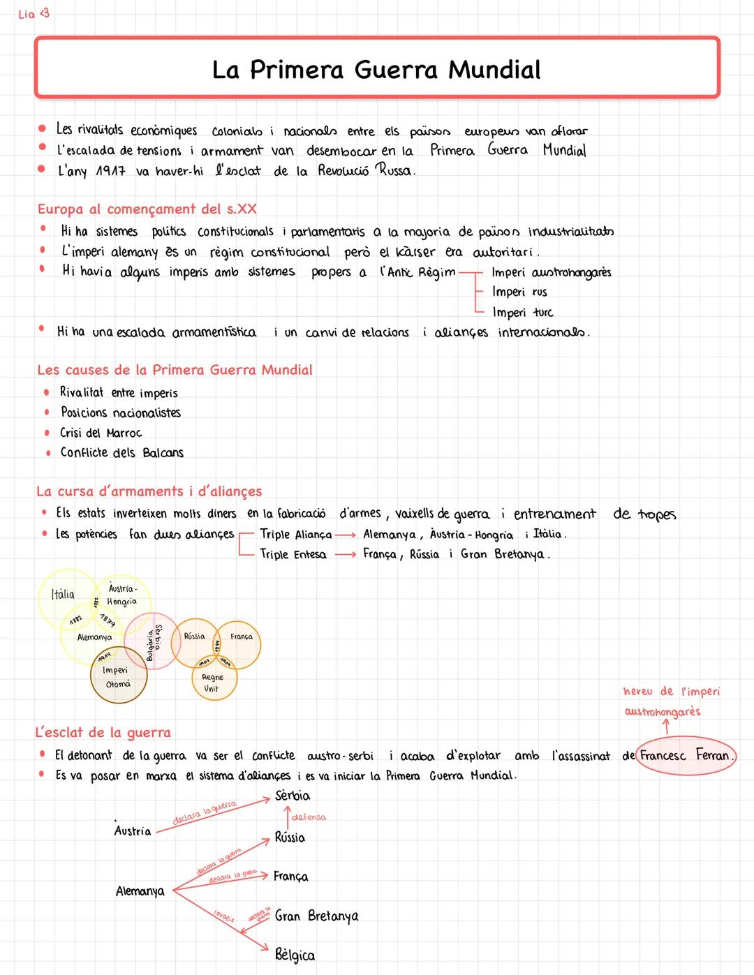 Lia <3
Cronologia
Espai
Font d'energia
Sectors
industrials
Mètodes de
treball
Empreses i
Capita
●
La Segona Revolució Industrial
●
Primera R