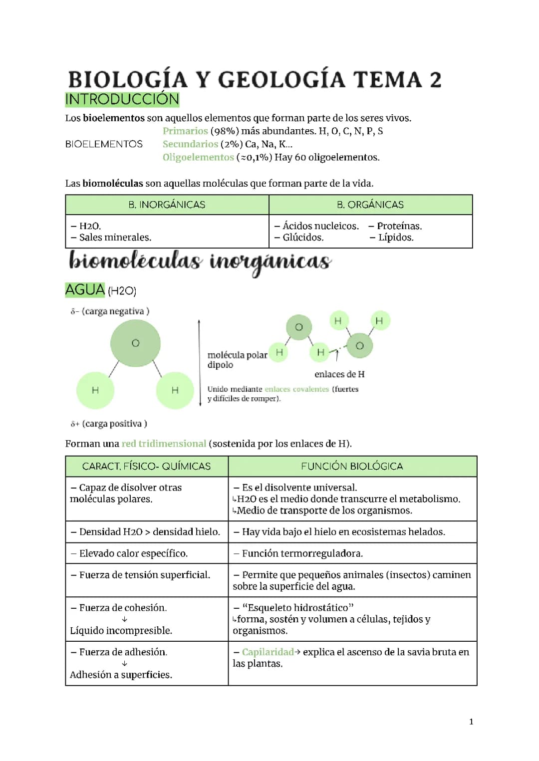 BIOLOGÍA. BIOQUÍMICA