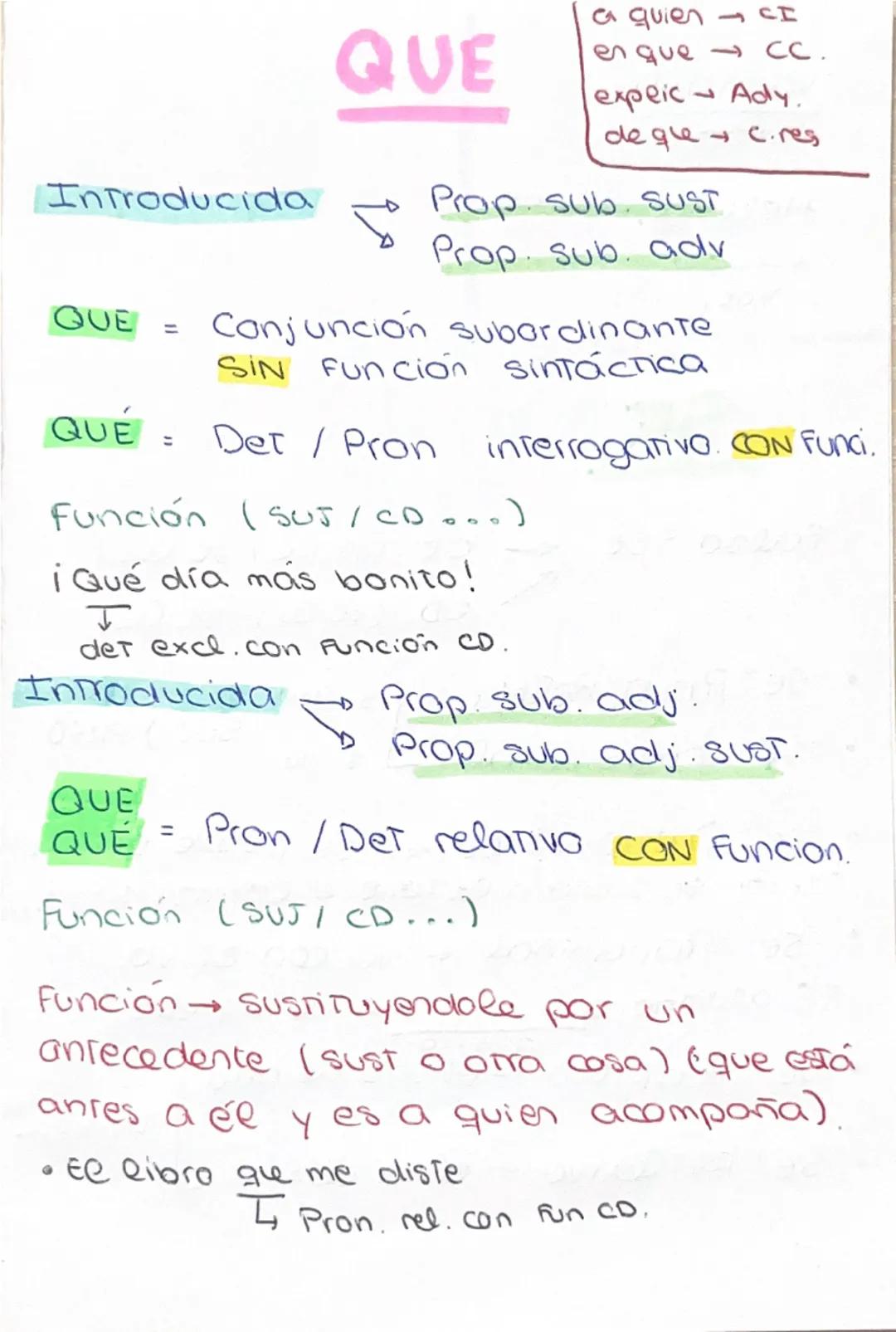 Guía Completa de Sintaxis para Bachillerato 2° Año