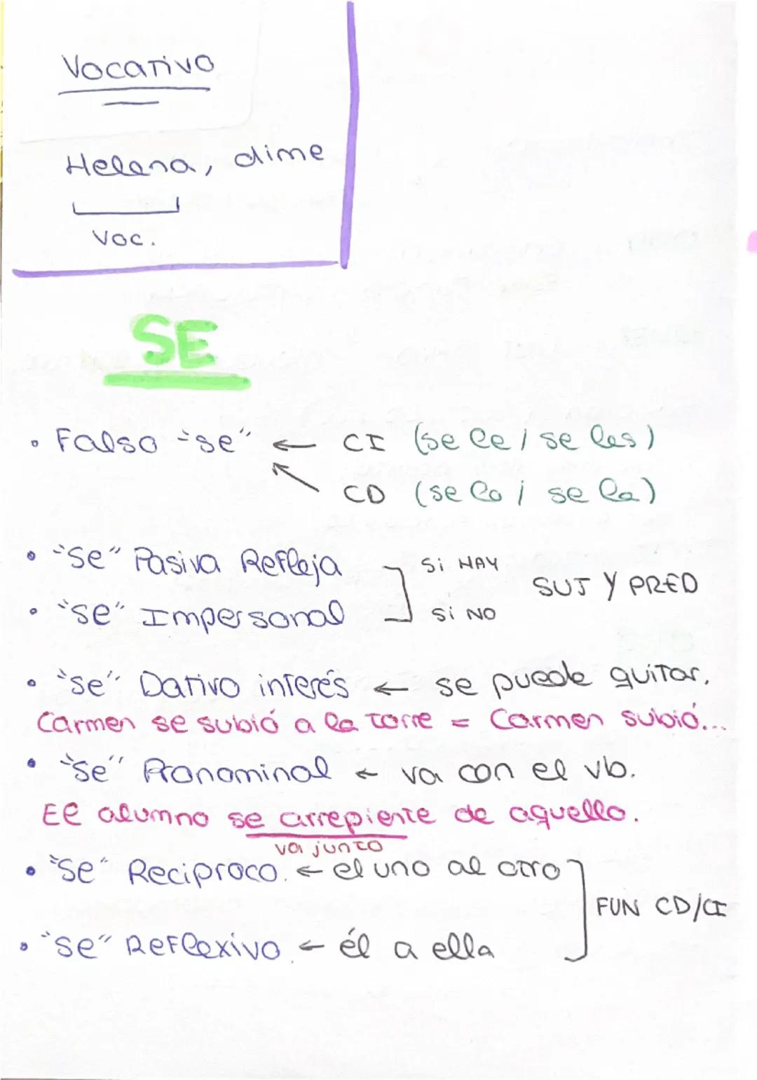 Introducida
QUE
= Conjunción subordinante
SIN Función sintáctica
QUÉ = Det / Pron interrogativo. CON Funci.
Función (SUJ/CD...)
i Qué día má