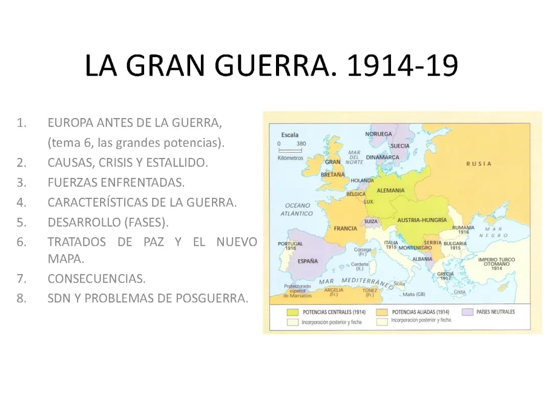 Causas y Consecuencias de la Primera y Segunda Guerra Mundial para Niños