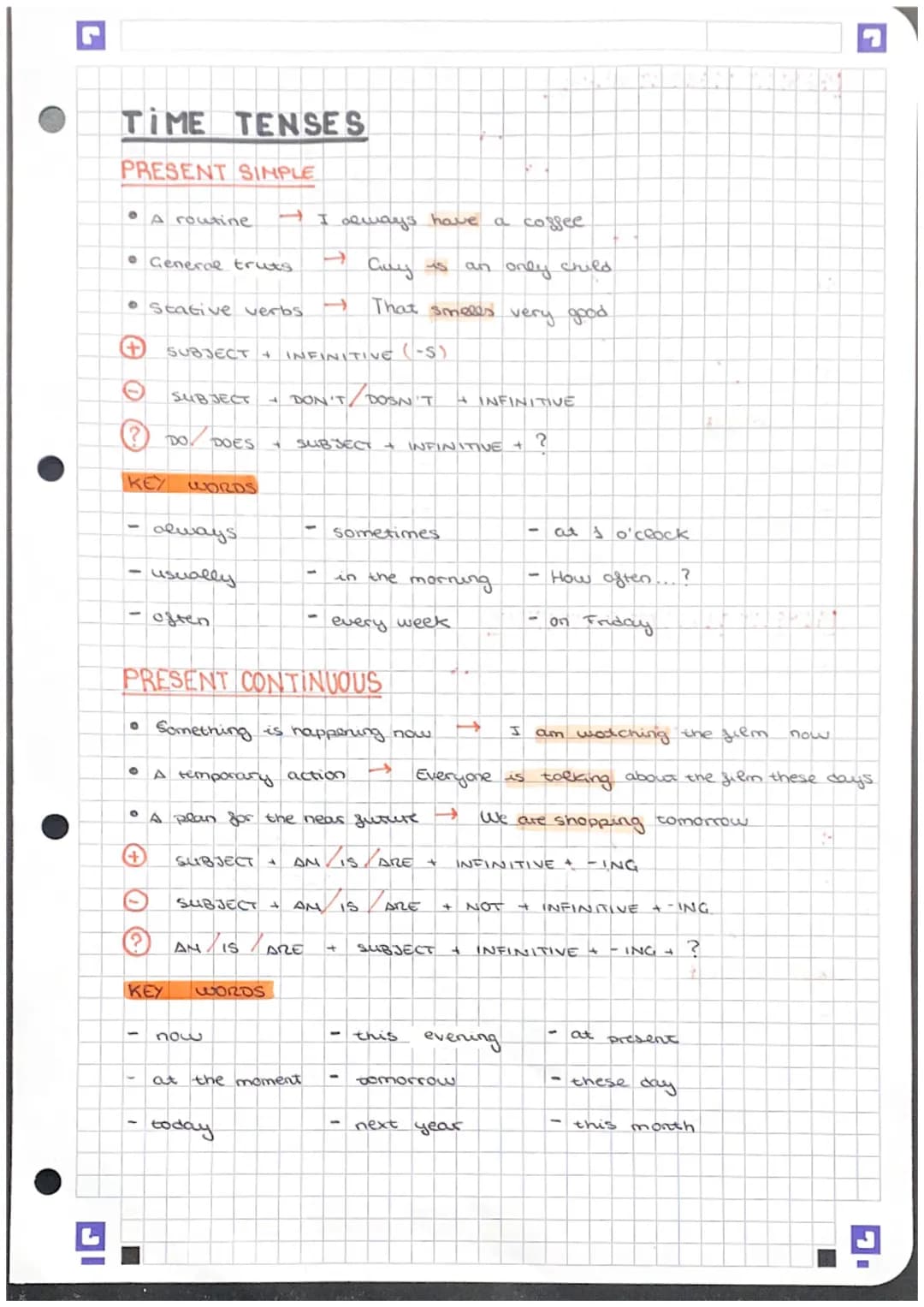 20:30
TIME TENSES
PRESENT SIMPLE
• A routine
• General truts.
•Stative verbs.
+ SUBJECT + INFINITIVE (-5)
DON'T/DOSN'T
Ⓒ
KEY
SUBJECT
WORDS
D