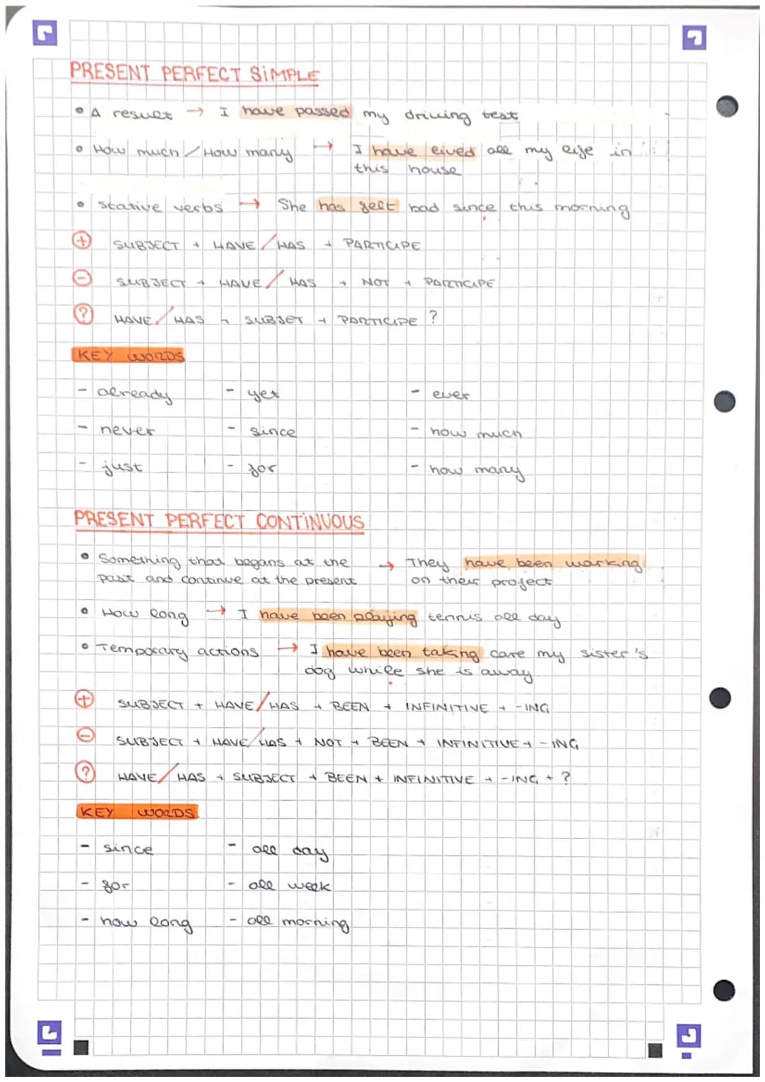 20:30
TIME TENSES
PRESENT SIMPLE
• A routine
• General truts.
•Stative verbs.
+ SUBJECT + INFINITIVE (-5)
DON'T/DOSN'T
Ⓒ
KEY
SUBJECT
WORDS
D